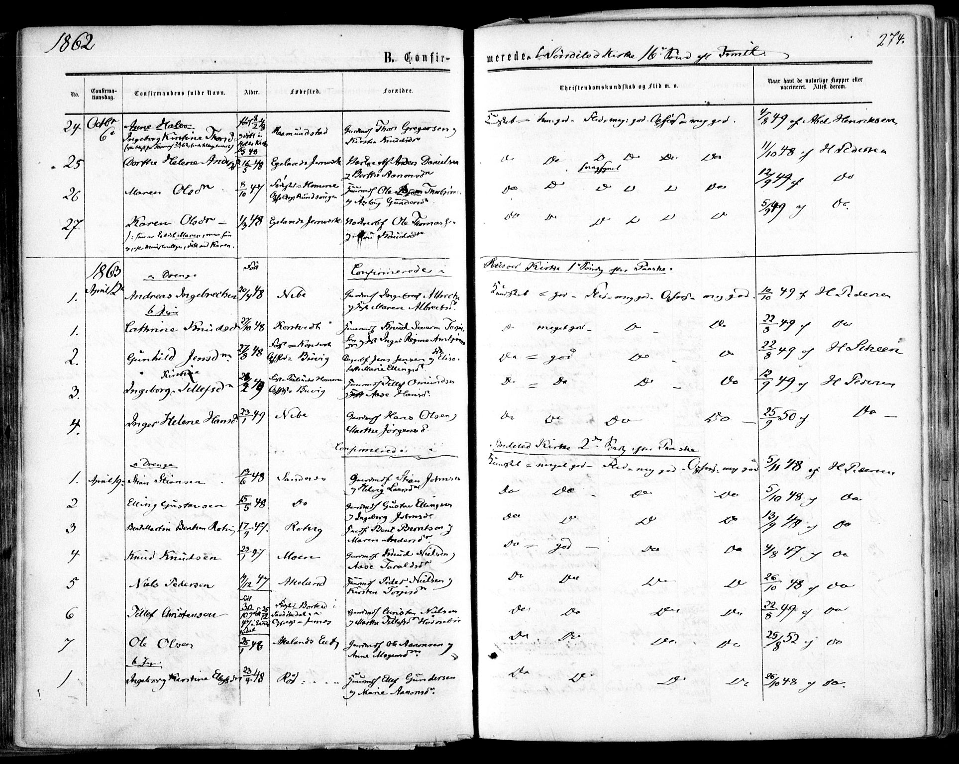 Søndeled sokneprestkontor, AV/SAK-1111-0038/F/Fa/L0003: Parish register (official) no. A 3, 1861-1879, p. 274