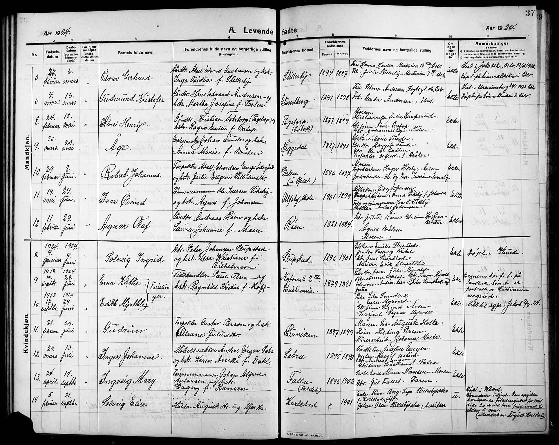 Rødenes prestekontor Kirkebøker, AV/SAO-A-2005/G/Ga/L0003: Parish register (copy) no. I 3, 1911-1926, p. 37