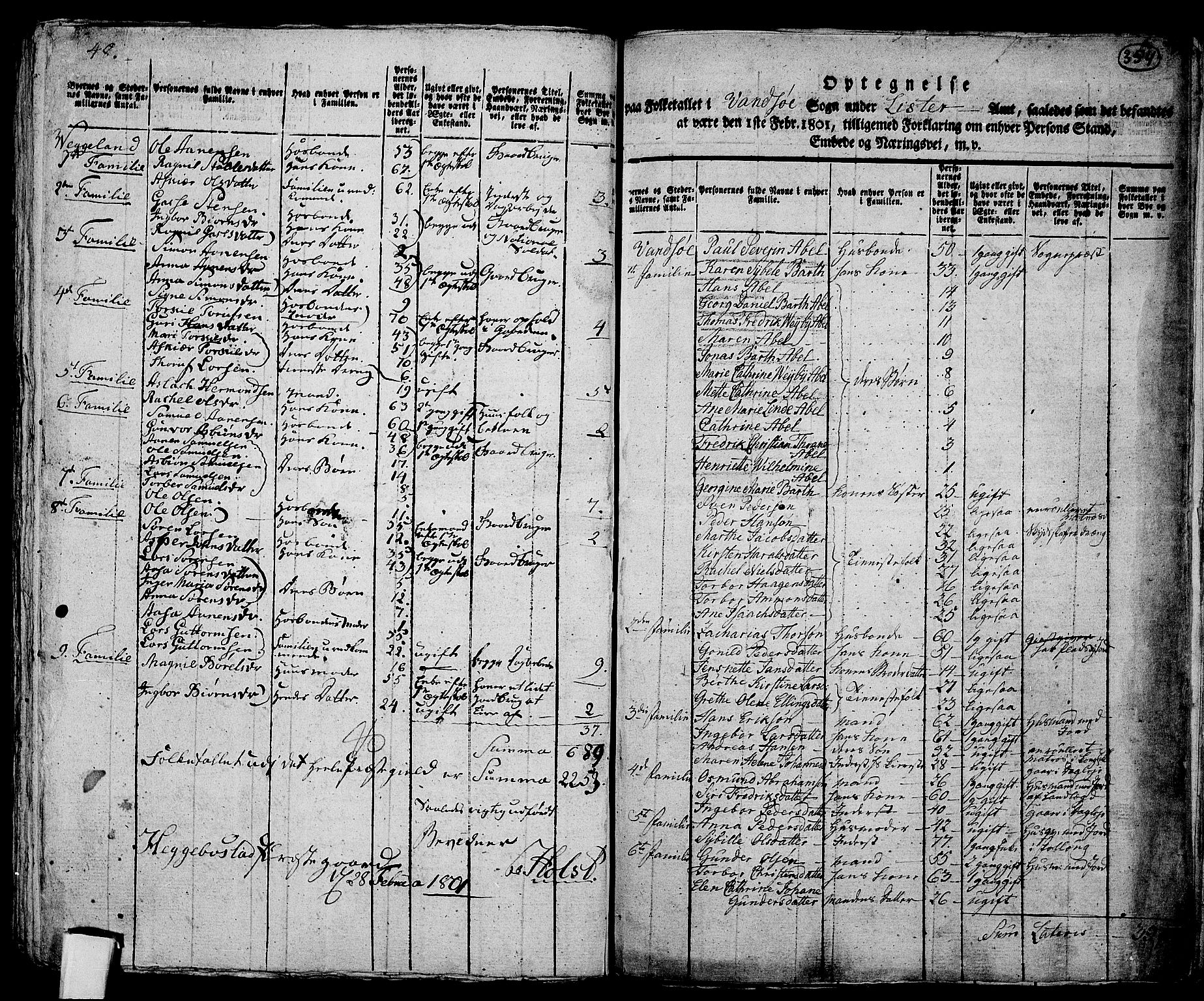 RA, 1801 census for 1041P Vanse, 1801, p. 353b-354a