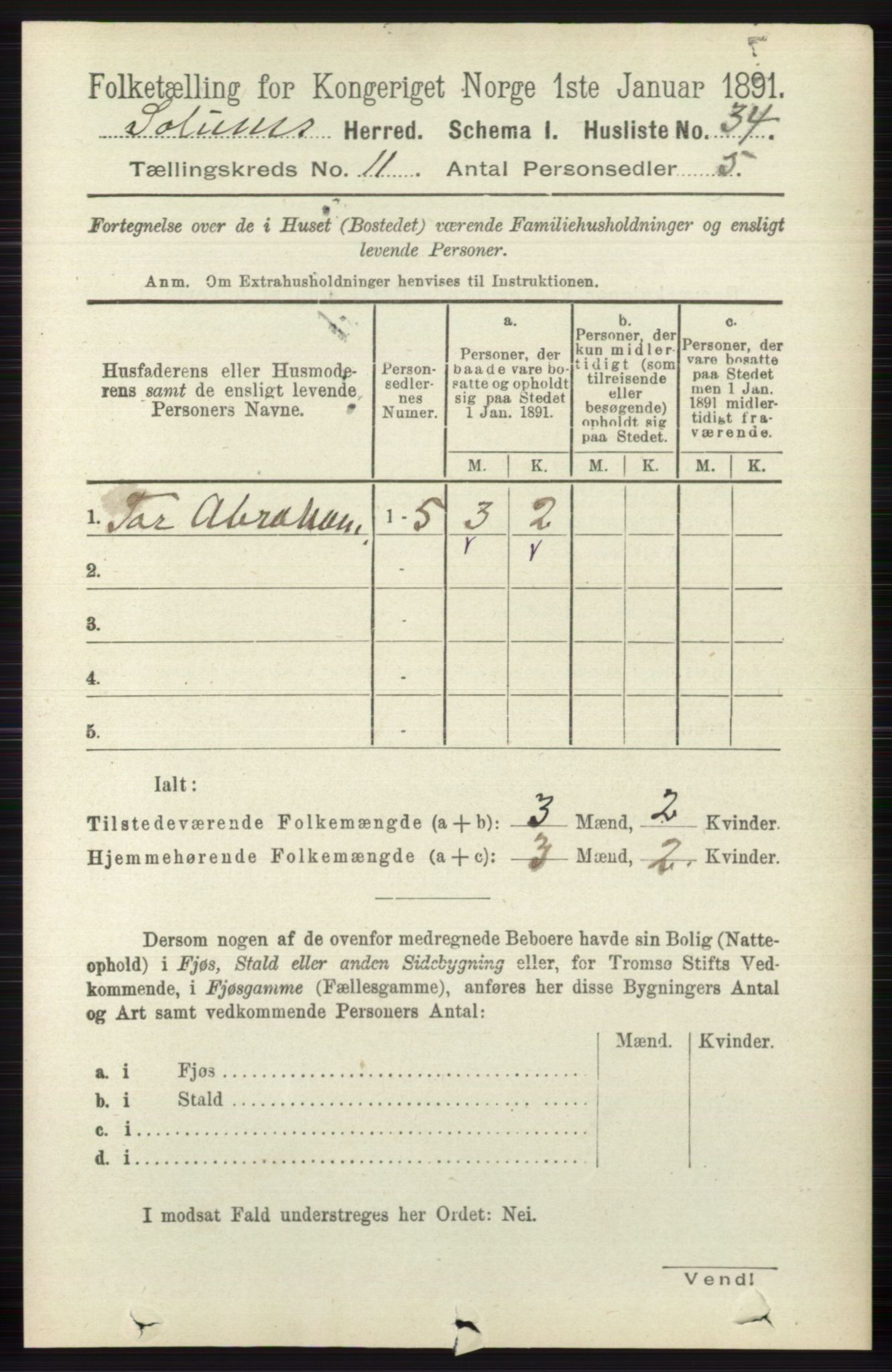 RA, 1891 census for 0818 Solum, 1891, p. 5271