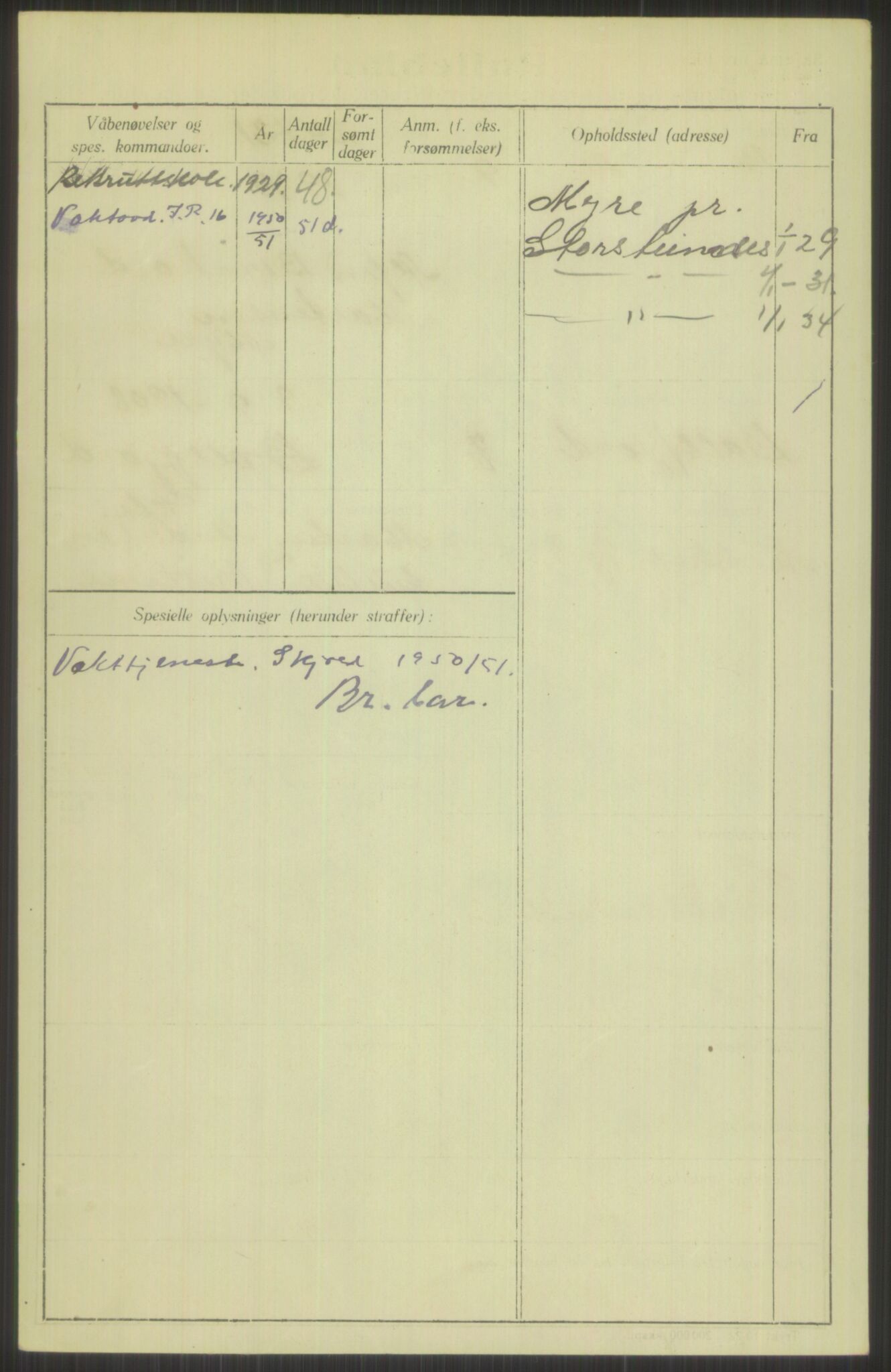 Forsvaret, Troms infanteriregiment nr. 16, AV/RA-RAFA-3146/P/Pa/L0013/0004: Rulleblad / Rulleblad for regimentets menige mannskaper, årsklasse 1929, 1929, p. 824