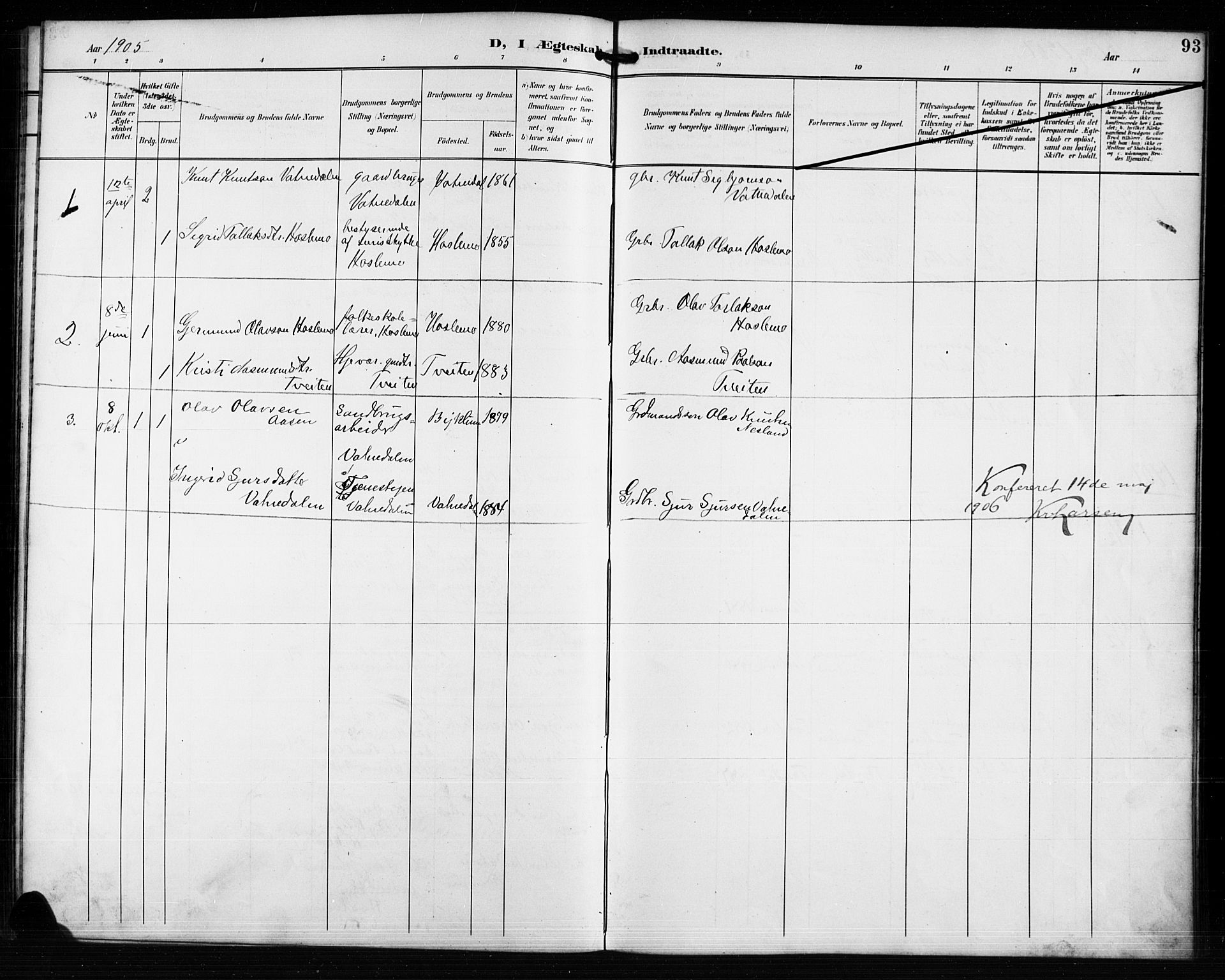 Valle sokneprestkontor, AV/SAK-1111-0044/F/Fb/Fba/L0003: Parish register (copy) no. B 3, 1895-1916, p. 93