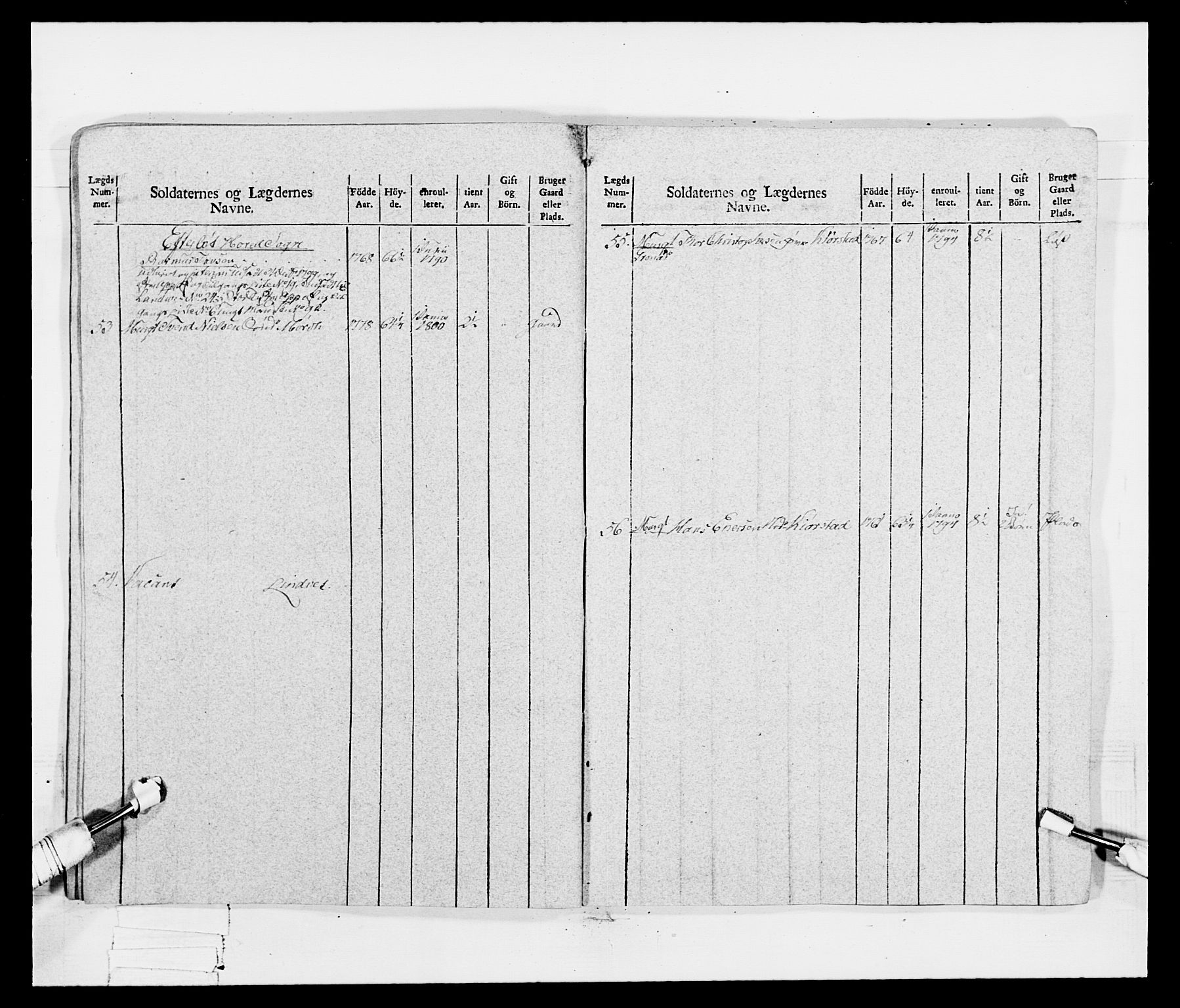 Generalitets- og kommissariatskollegiet, Det kongelige norske kommissariatskollegium, AV/RA-EA-5420/E/Eh/L0047: 2. Akershusiske nasjonale infanteriregiment, 1791-1810, p. 65