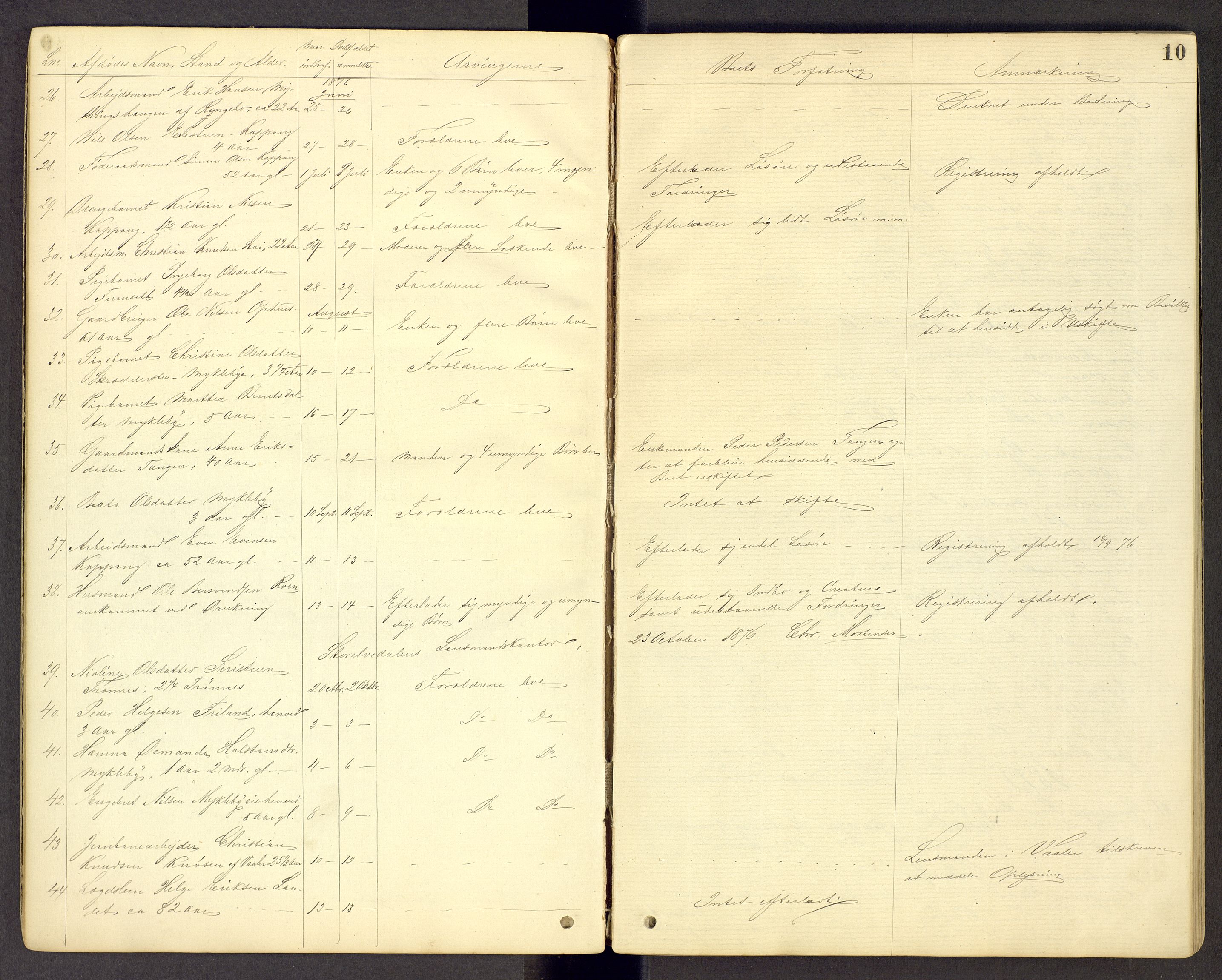 Sør-Østerdal sorenskriveri, AV/SAH-TING-018/J/Jg/L0014: Dødsfallsjournal, 1874-1908, p. 10