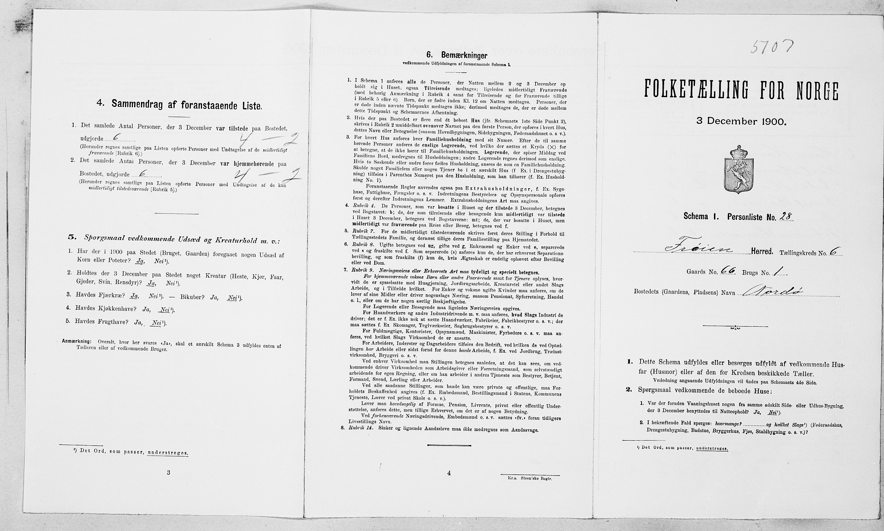 SAT, 1900 census for Frøya, 1900, p. 987