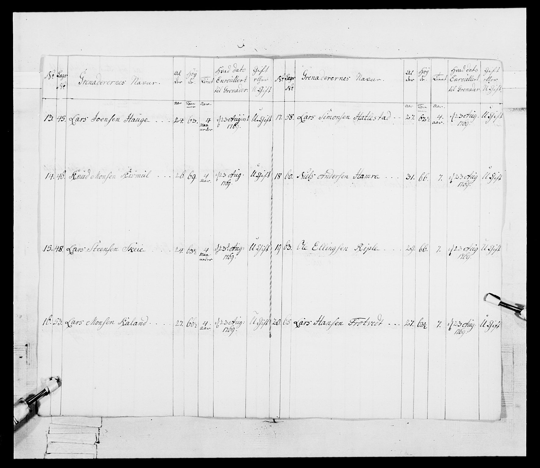 Generalitets- og kommissariatskollegiet, Det kongelige norske kommissariatskollegium, RA/EA-5420/E/Eh/L0092: 2. Bergenhusiske nasjonale infanteriregiment, 1769-1771, p. 123