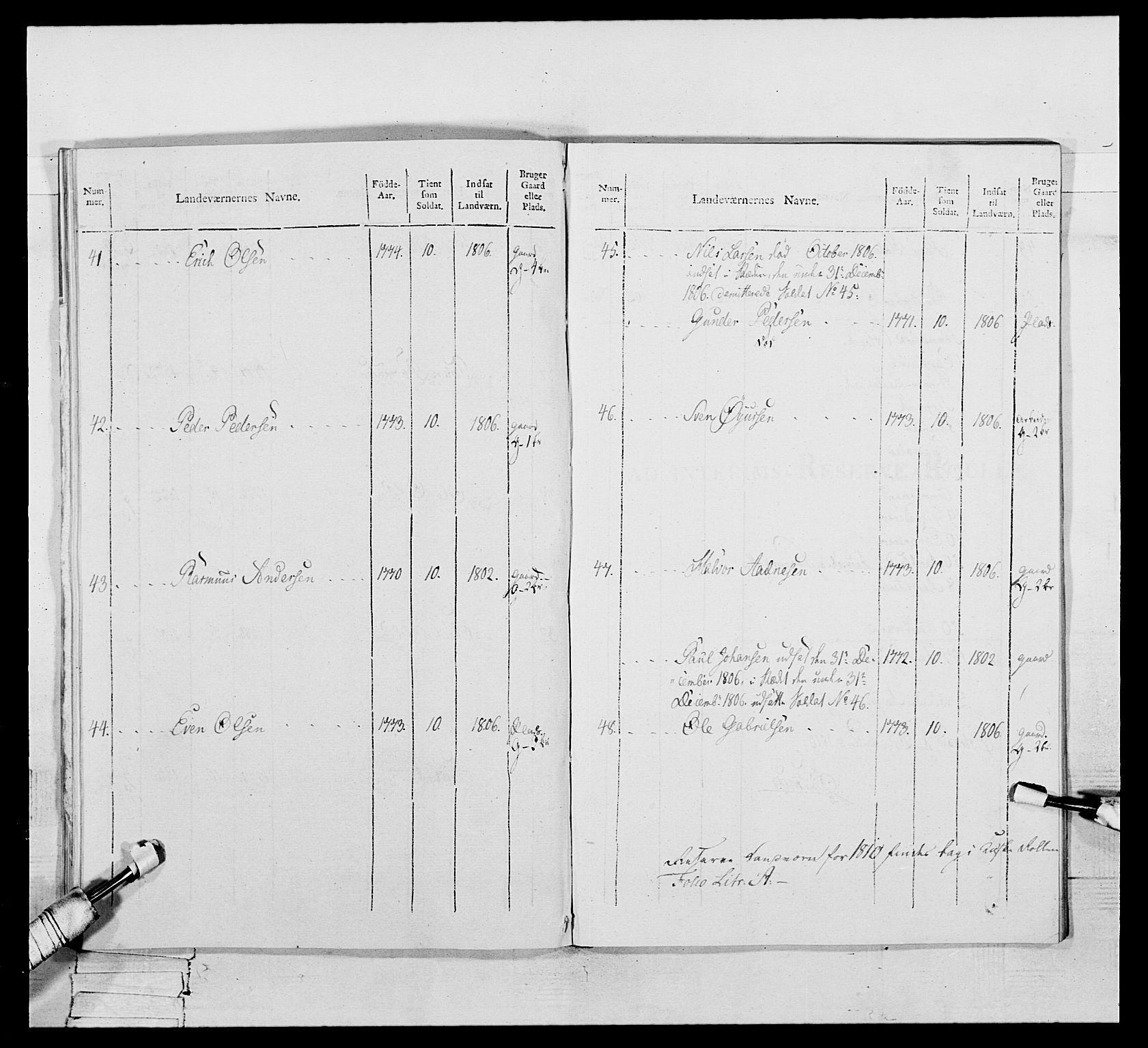 Generalitets- og kommissariatskollegiet, Det kongelige norske kommissariatskollegium, AV/RA-EA-5420/E/Eh/L0111: Vesterlenske nasjonale infanteriregiment, 1810, p. 430