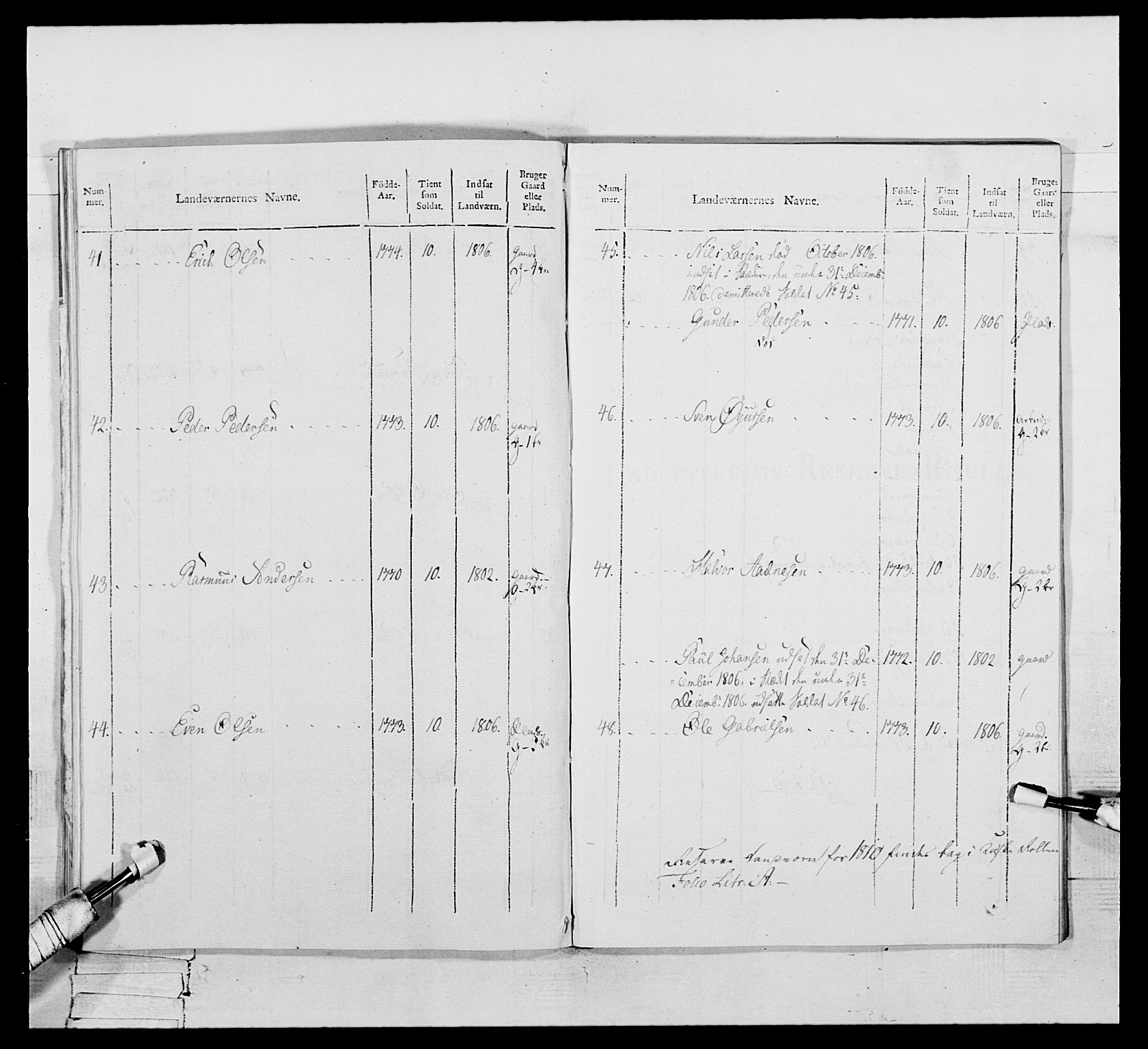 Generalitets- og kommissariatskollegiet, Det kongelige norske kommissariatskollegium, RA/EA-5420/E/Eh/L0111: Vesterlenske nasjonale infanteriregiment, 1810, p. 430