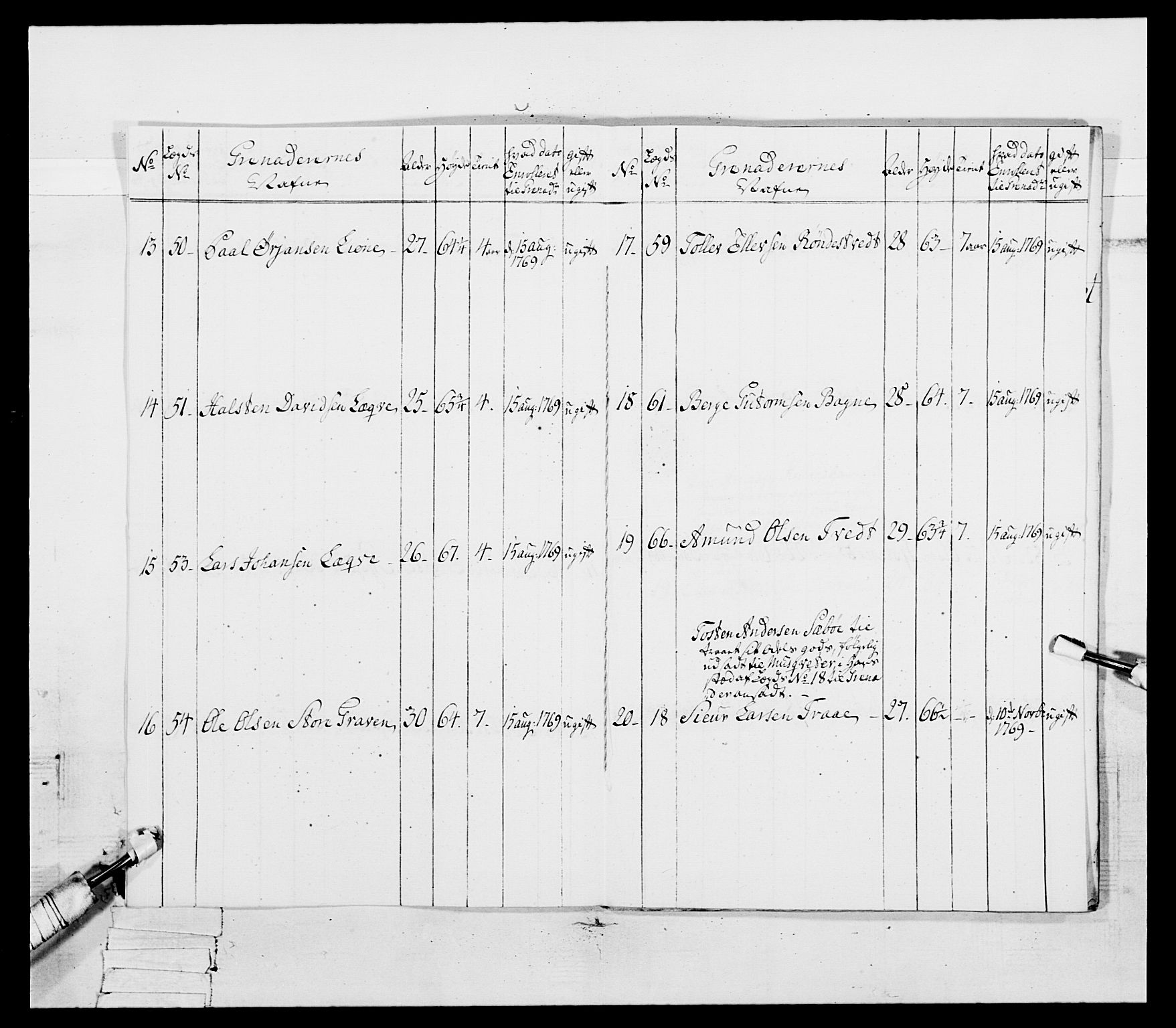 Generalitets- og kommissariatskollegiet, Det kongelige norske kommissariatskollegium, AV/RA-EA-5420/E/Eh/L0092: 2. Bergenhusiske nasjonale infanteriregiment, 1769-1771, p. 298
