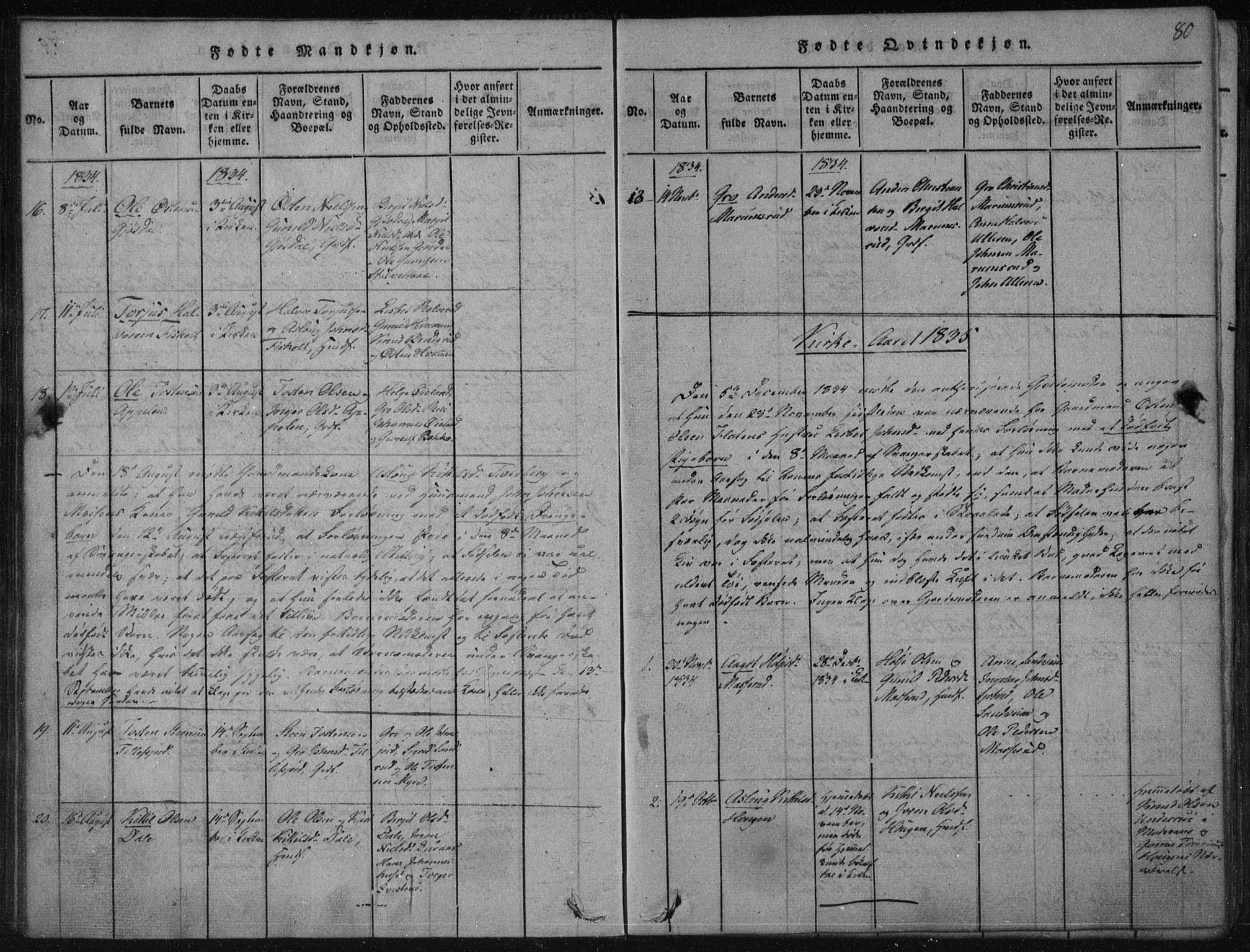 Tinn kirkebøker, AV/SAKO-A-308/F/Fa/L0004: Parish register (official) no. I 4, 1815-1843, p. 79b-80a