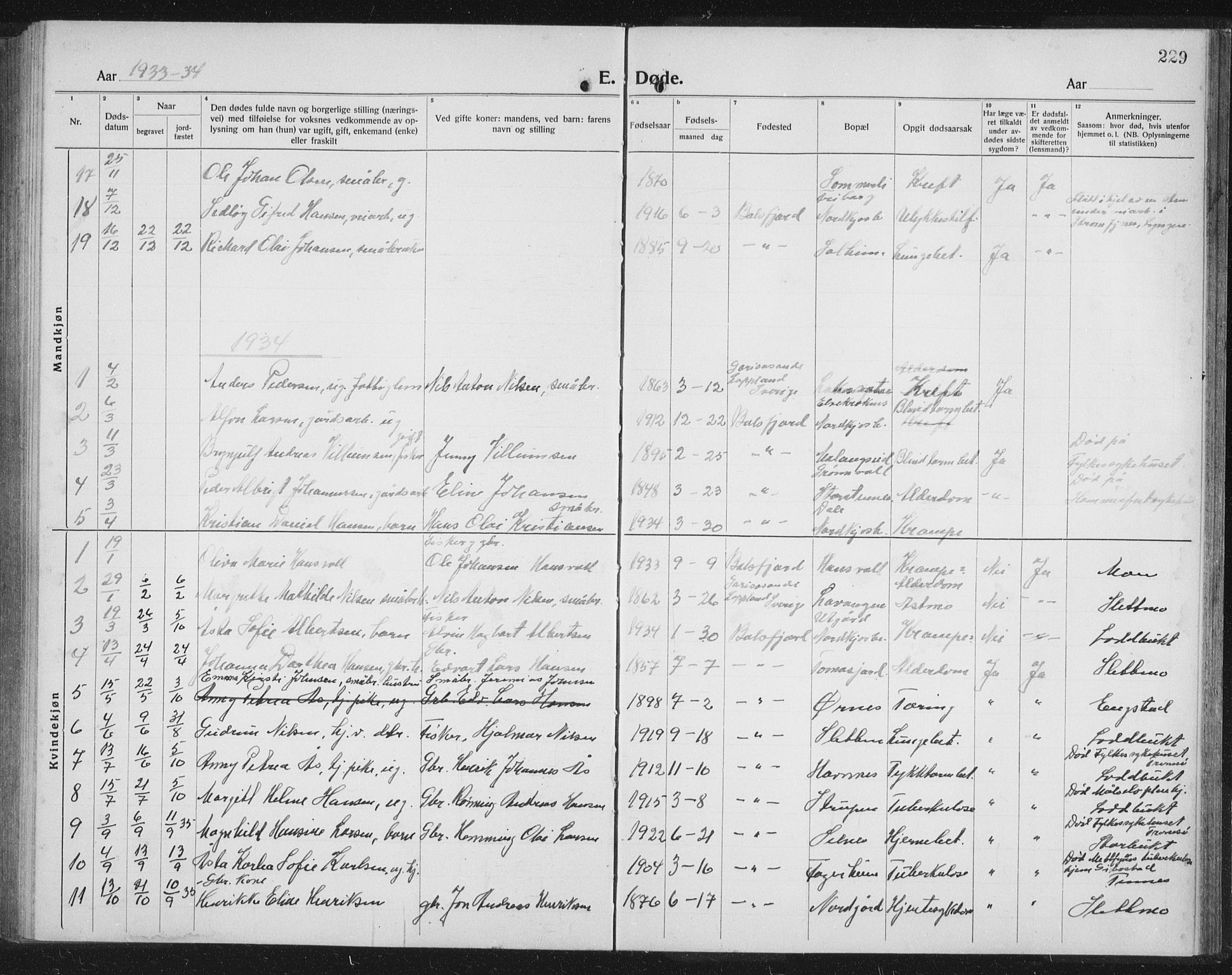 Balsfjord sokneprestembete, SATØ/S-1303/G/Ga/L0010klokker: Parish register (copy) no. 10, 1921-1936, p. 229