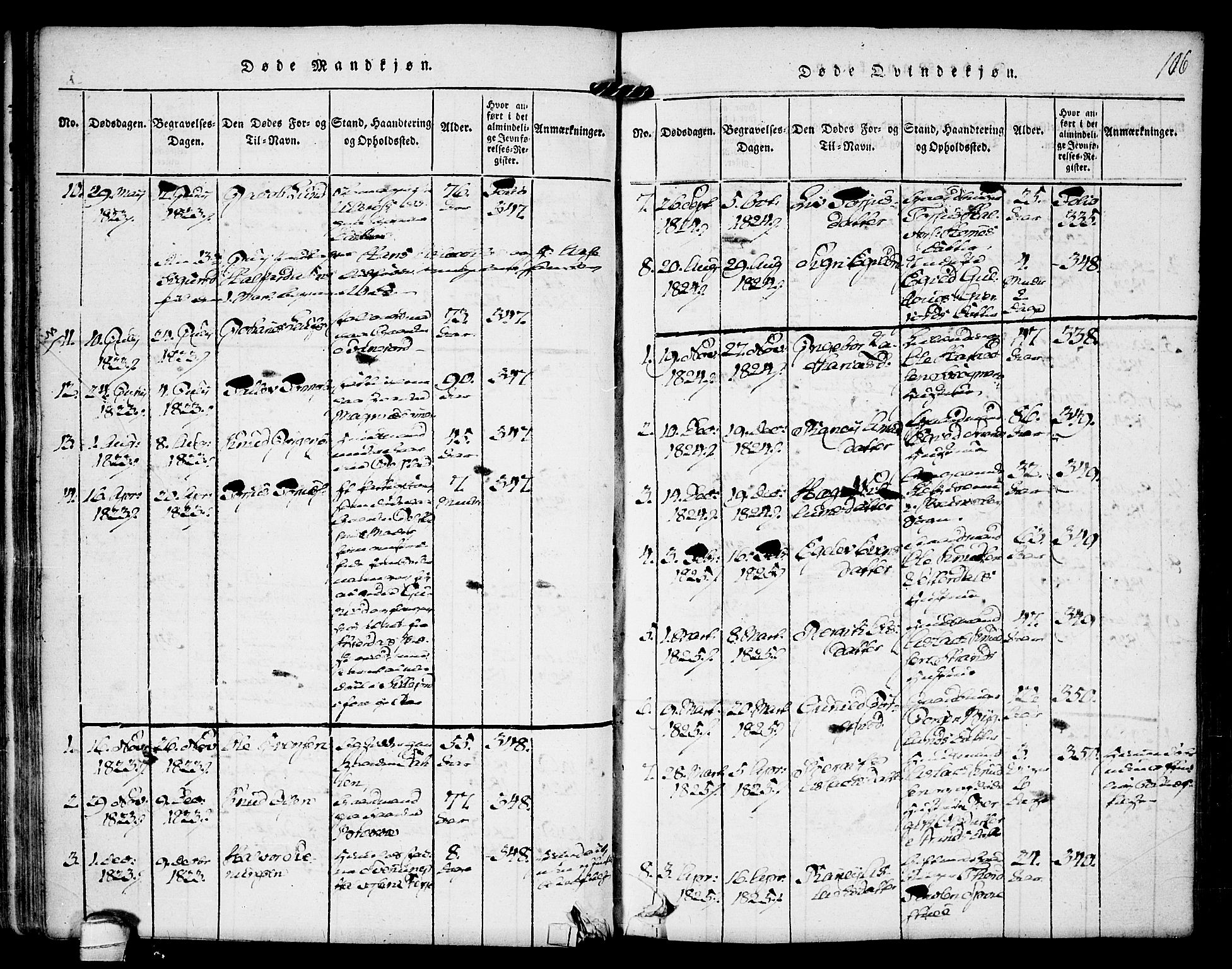 Kviteseid kirkebøker, SAKO/A-276/F/Fb/L0001: Parish register (official) no. II 1, 1815-1836, p. 106