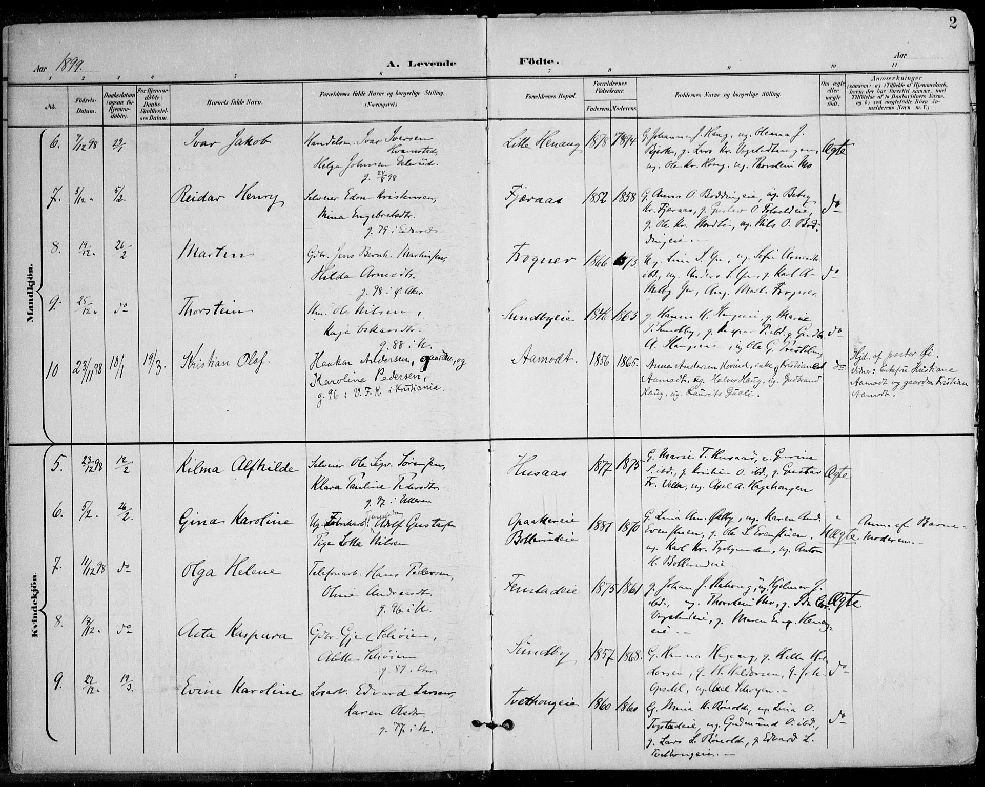 Nes prestekontor Kirkebøker, AV/SAO-A-10410/F/Fa/L0011: Parish register (official) no. I 11, 1899-1918, p. 2