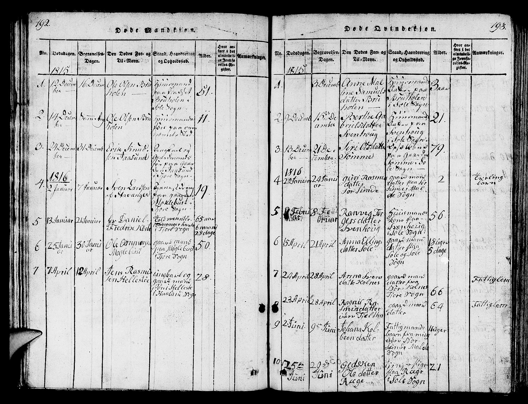 Håland sokneprestkontor, SAST/A-101802/001/30BB/L0001: Parish register (copy) no. B 1, 1815-1845, p. 192-193