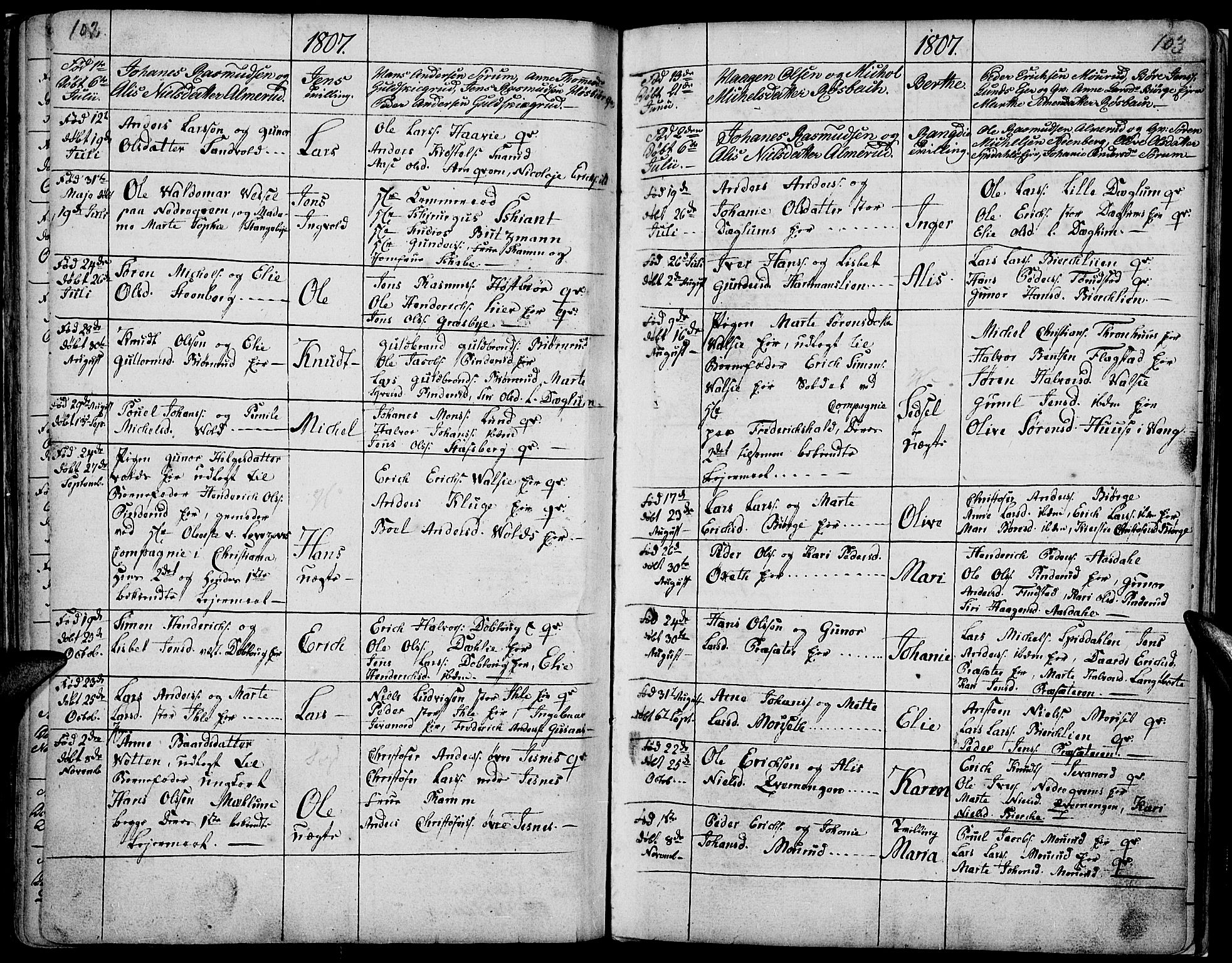 Vang prestekontor, Hedmark, SAH/PREST-008/H/Ha/Haa/L0002B: Parish register (official) no. 2B, 1789-1810, p. 102-103