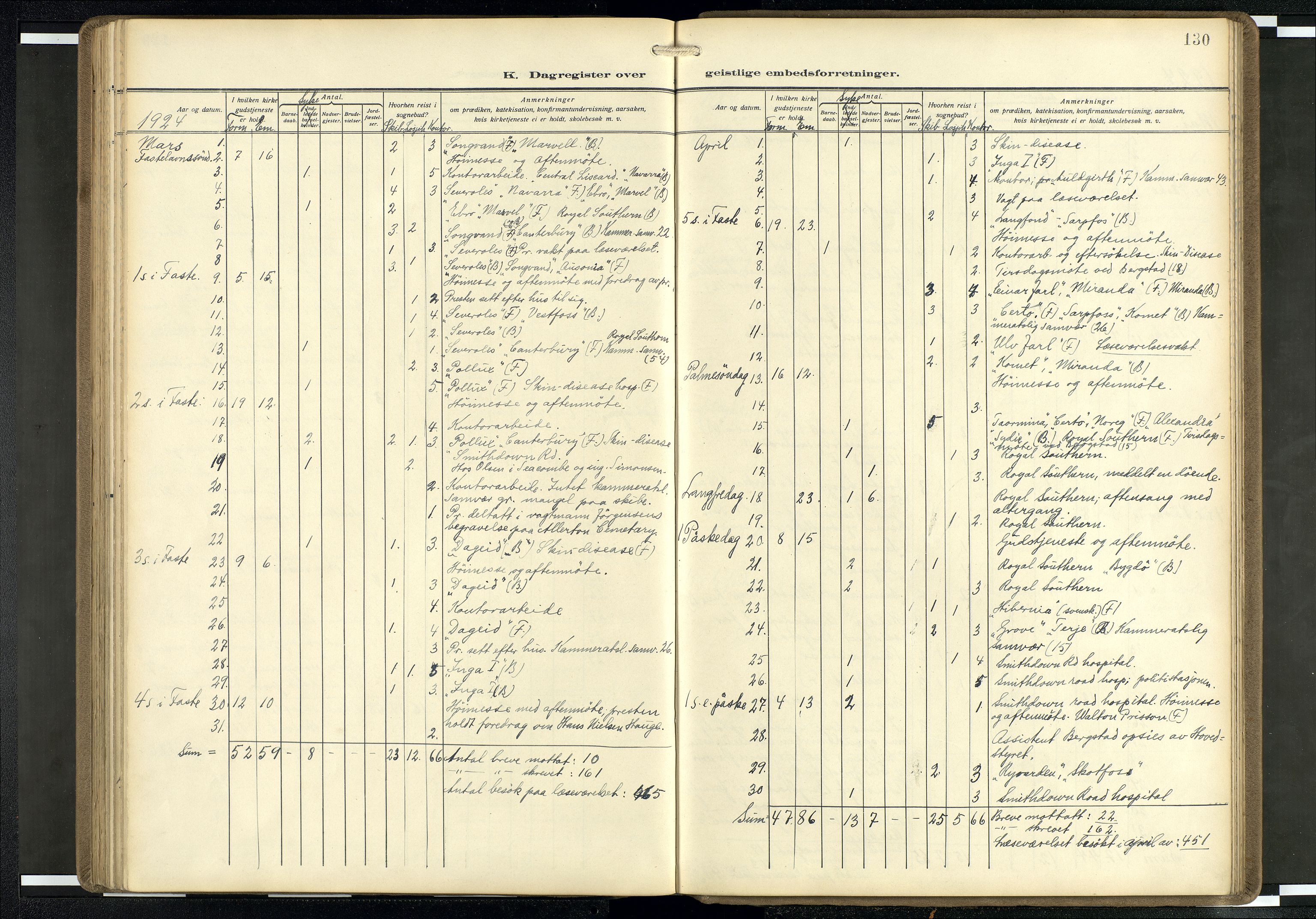 Den norske sjømannsmisjon i utlandet/Mersey-havnene (Liverpool), AV/SAB-SAB/PA-0104/H/Ha/L0001: Parish register (official) no. A 1, 1919-1954, p. 129b-130a