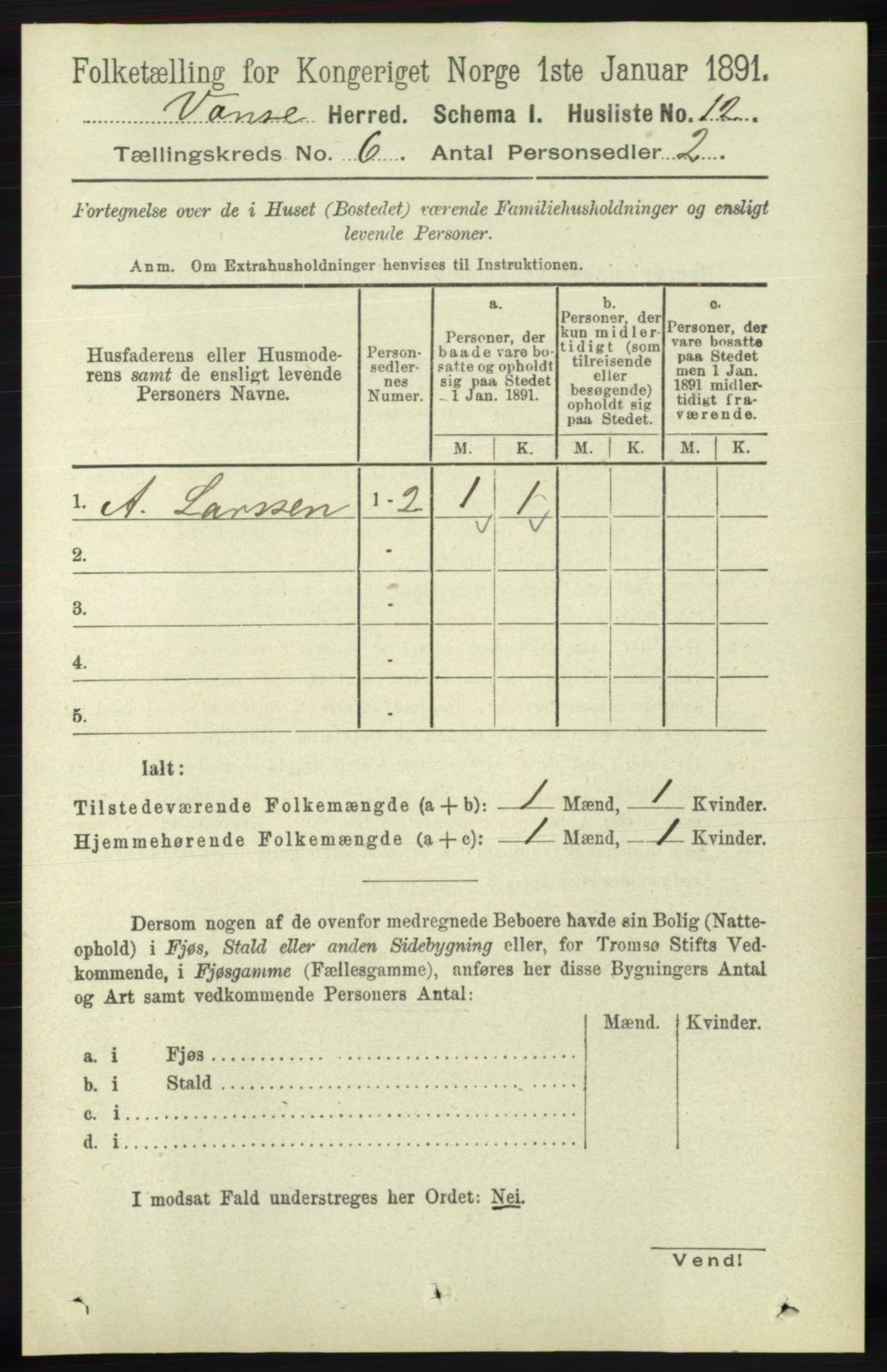 RA, 1891 census for 1041 Vanse, 1891, p. 3411