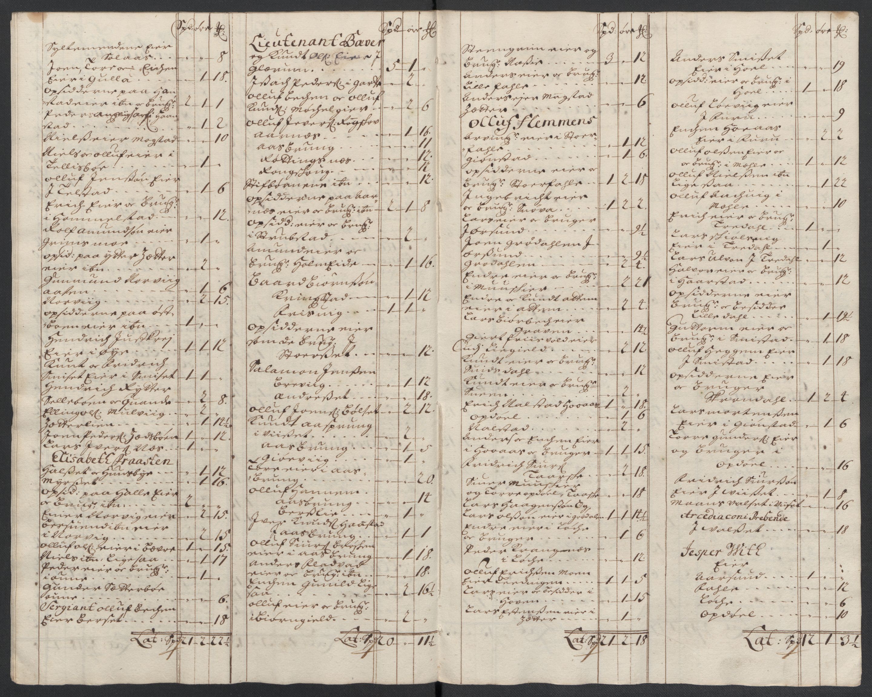 Rentekammeret inntil 1814, Reviderte regnskaper, Fogderegnskap, AV/RA-EA-4092/R56/L3739: Fogderegnskap Nordmøre, 1700-1702, p. 216