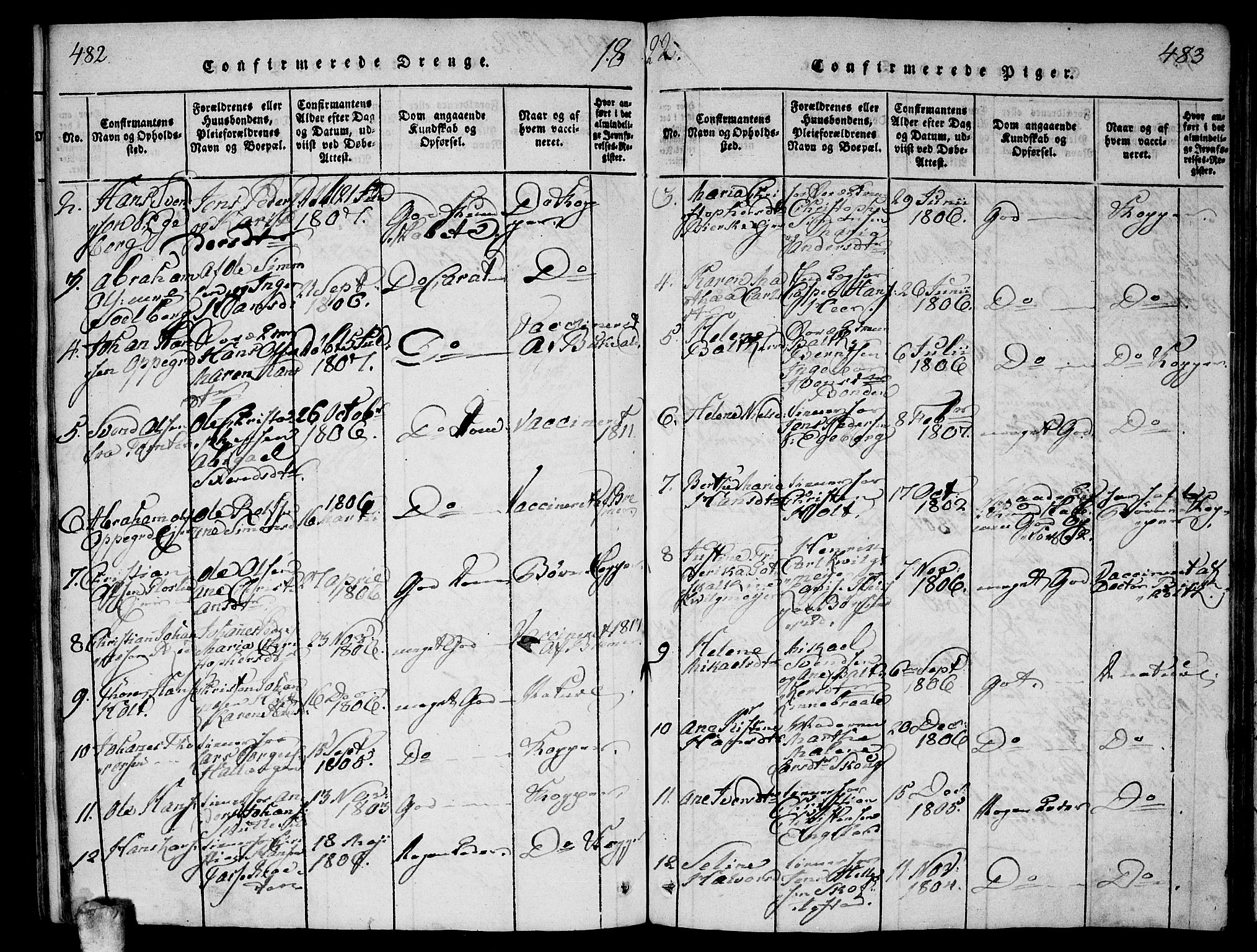 Ås prestekontor Kirkebøker, AV/SAO-A-10894/F/Fa/L0004: Parish register (official) no. I 4, 1818-1826, p. 482-483