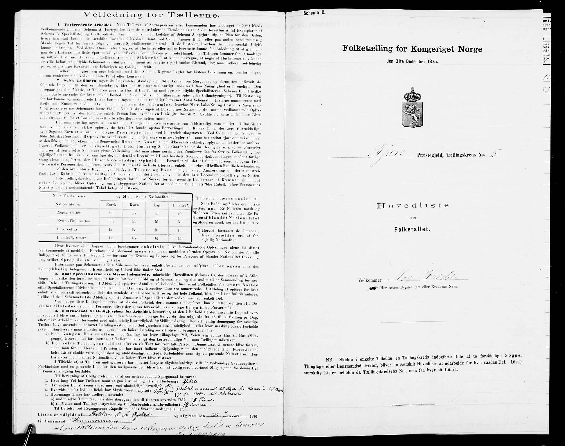 SAK, 1875 census for 0923L Fjære/Fjære, 1875, p. 56