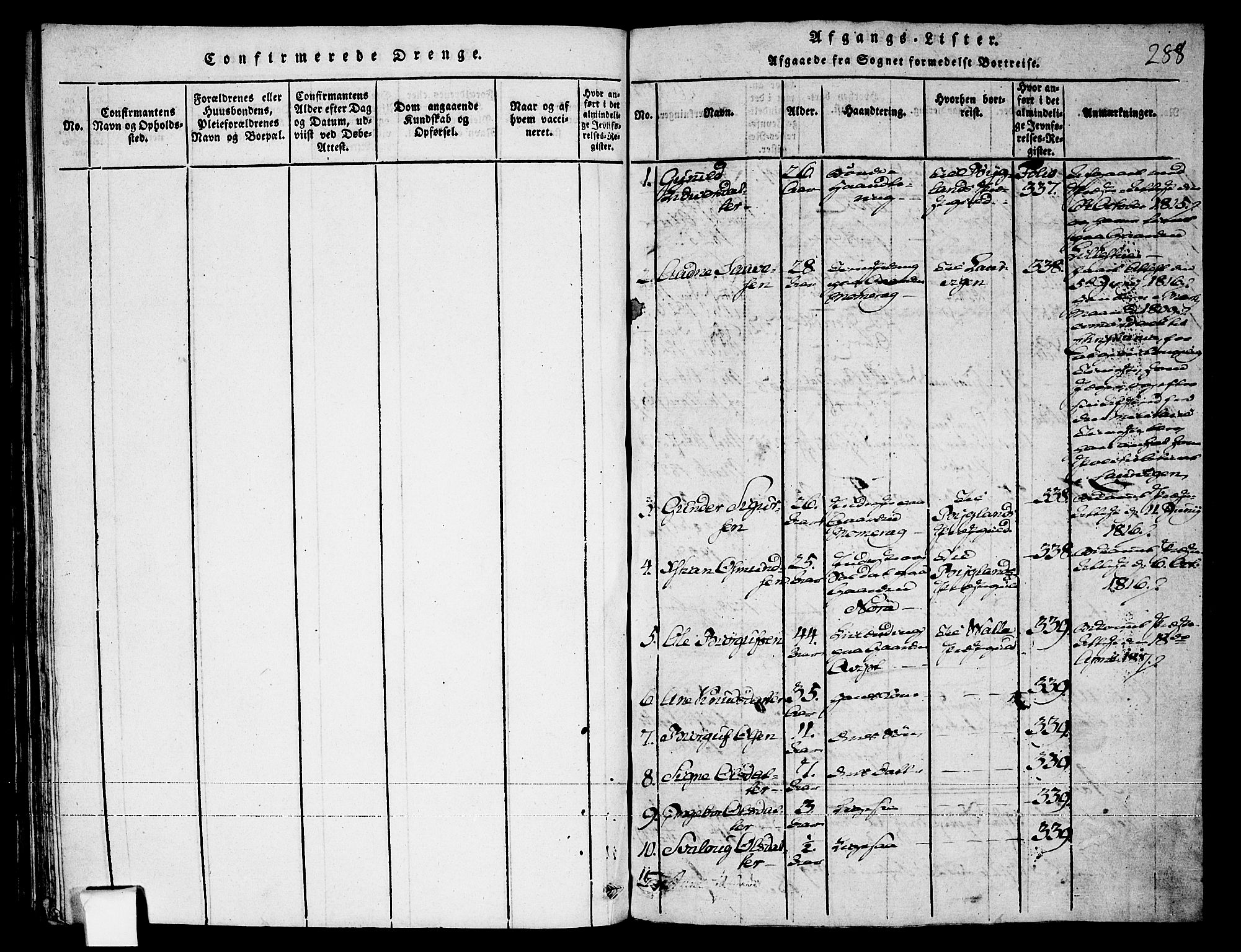 Fyresdal kirkebøker, SAKO/A-263/F/Fa/L0003: Parish register (official) no. I 3, 1815-1840, p. 288