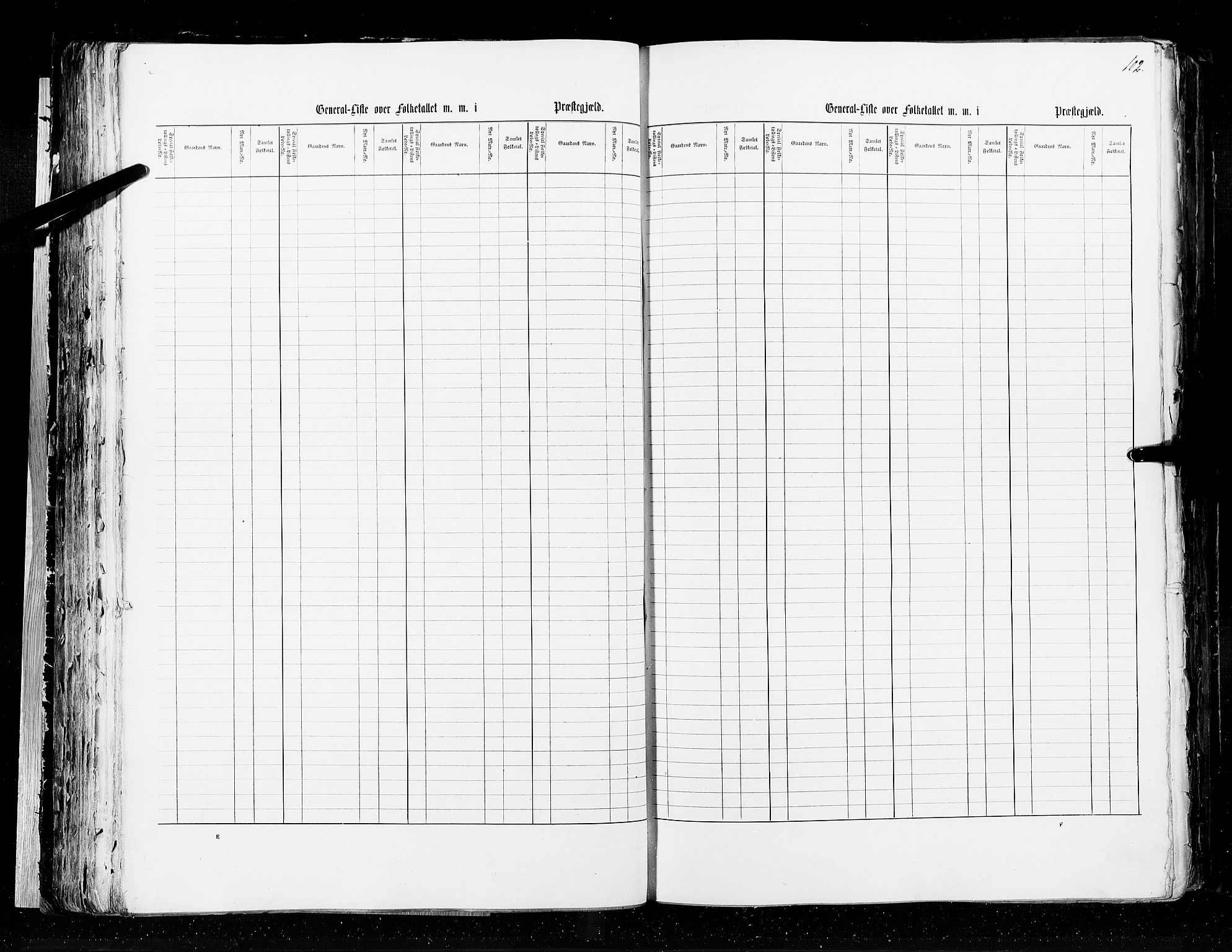 RA, Census 1855, vol. 2: Kristians amt, Buskerud amt og Jarlsberg og Larvik amt, 1855, p. 102