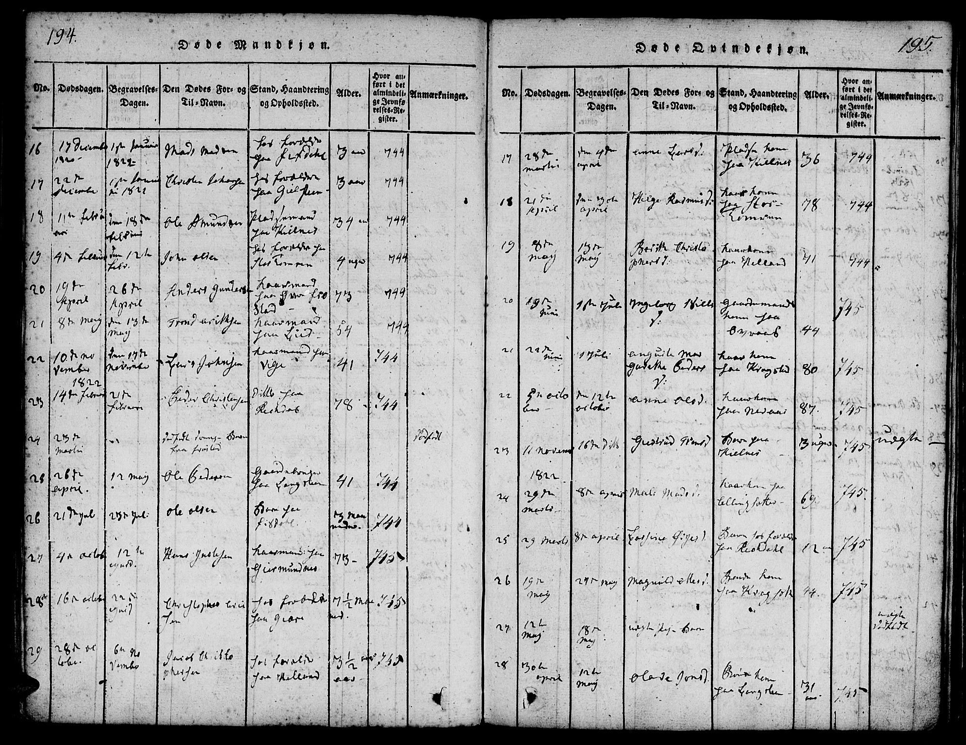 Ministerialprotokoller, klokkerbøker og fødselsregistre - Møre og Romsdal, SAT/A-1454/539/L0528: Parish register (official) no. 539A01, 1818-1847, p. 194-195