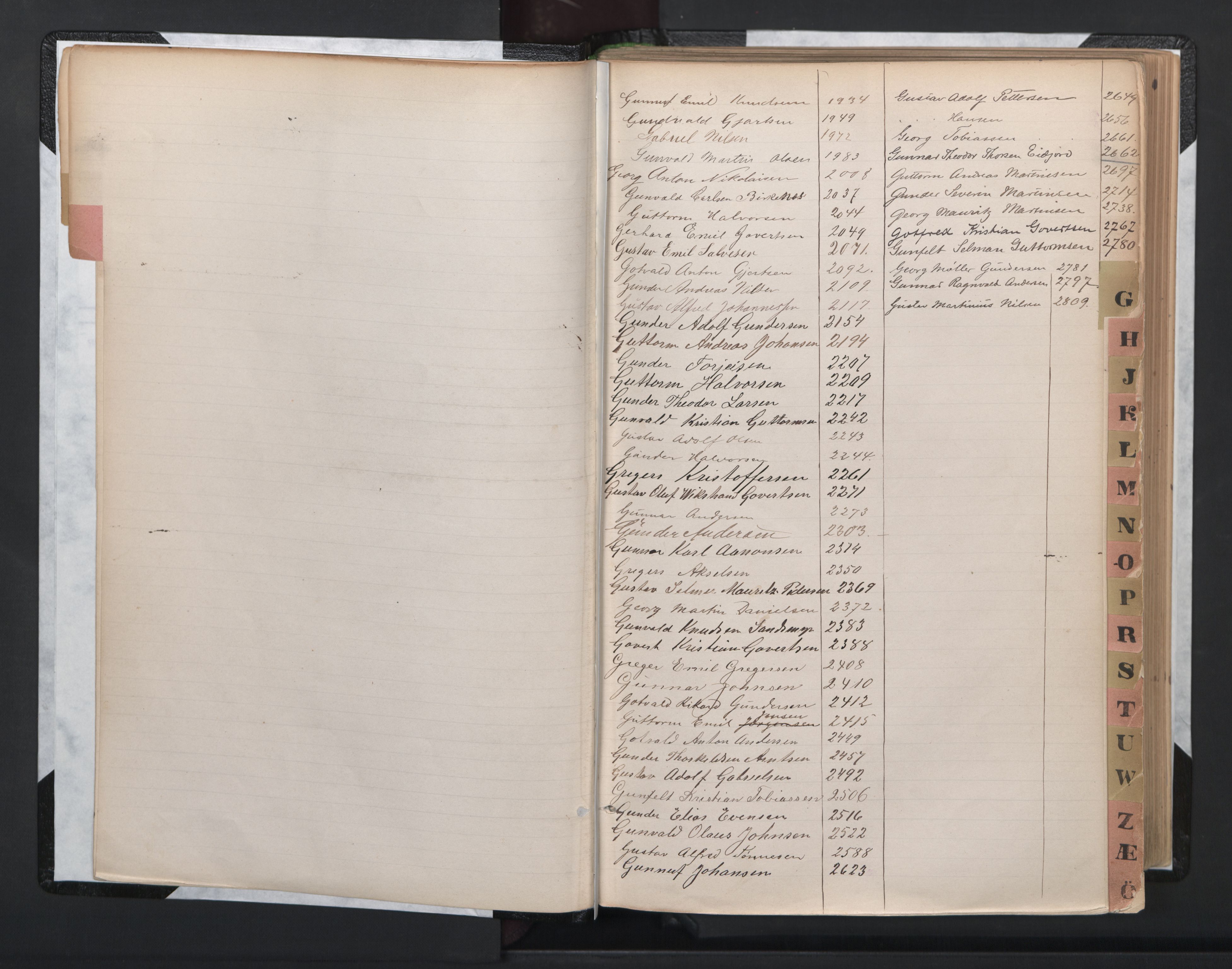 Lillesand mønstringskrets, AV/SAK-2031-0014/F/Fa/L0005: Annotasjonsrulle nr 1921-3502 med register, G-2, 1890-1948, p. 11