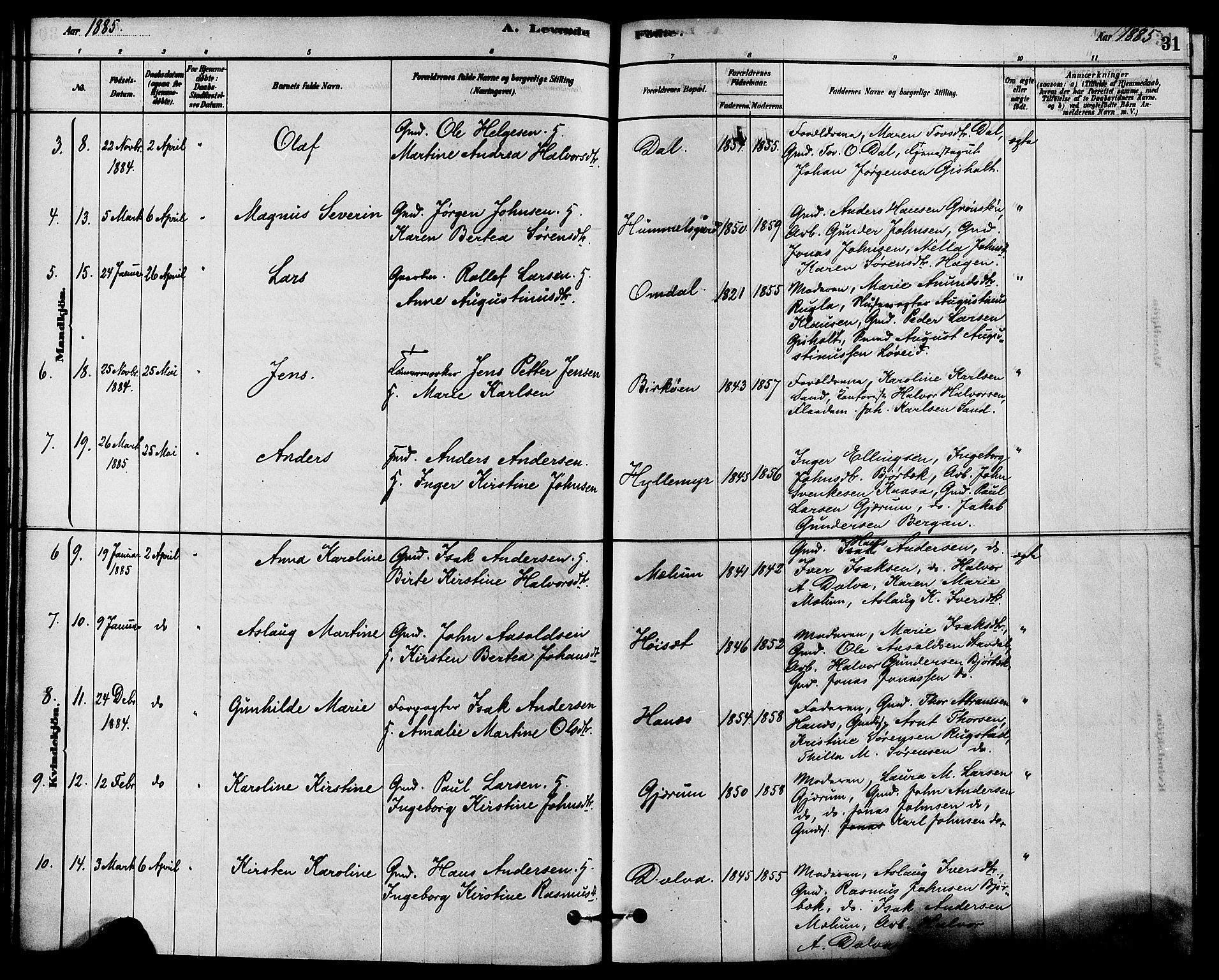 Solum kirkebøker, AV/SAKO-A-306/F/Fb/L0001: Parish register (official) no. II 1, 1877-1892, p. 31
