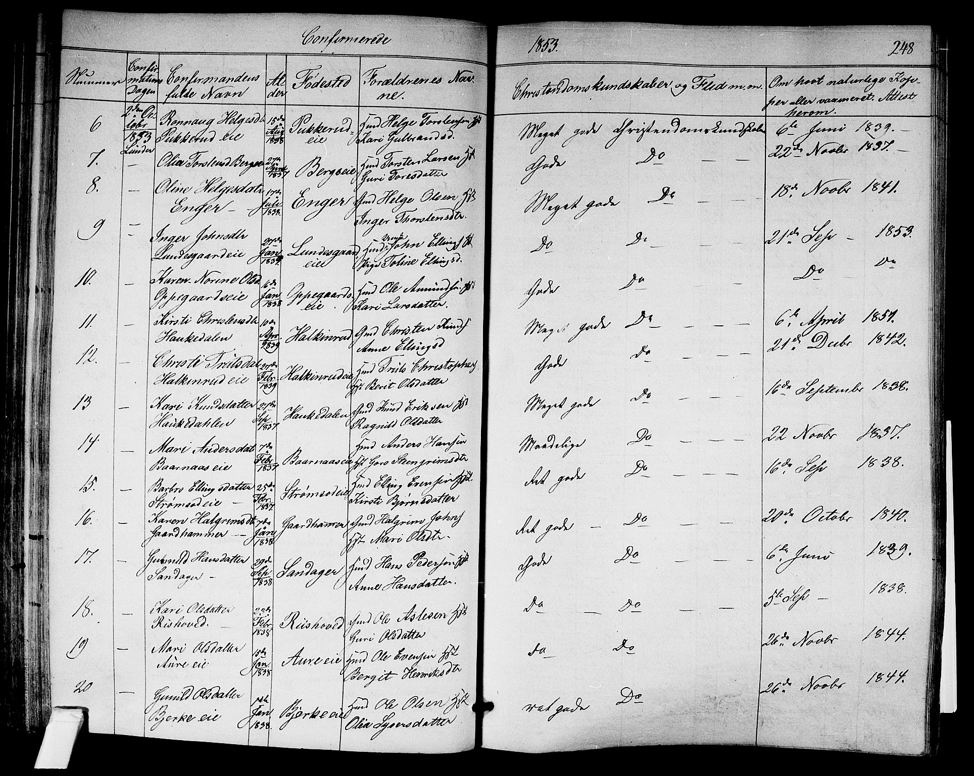 Norderhov kirkebøker, SAKO/A-237/F/Fa/L0011: Parish register (official) no. 11, 1847-1856, p. 248