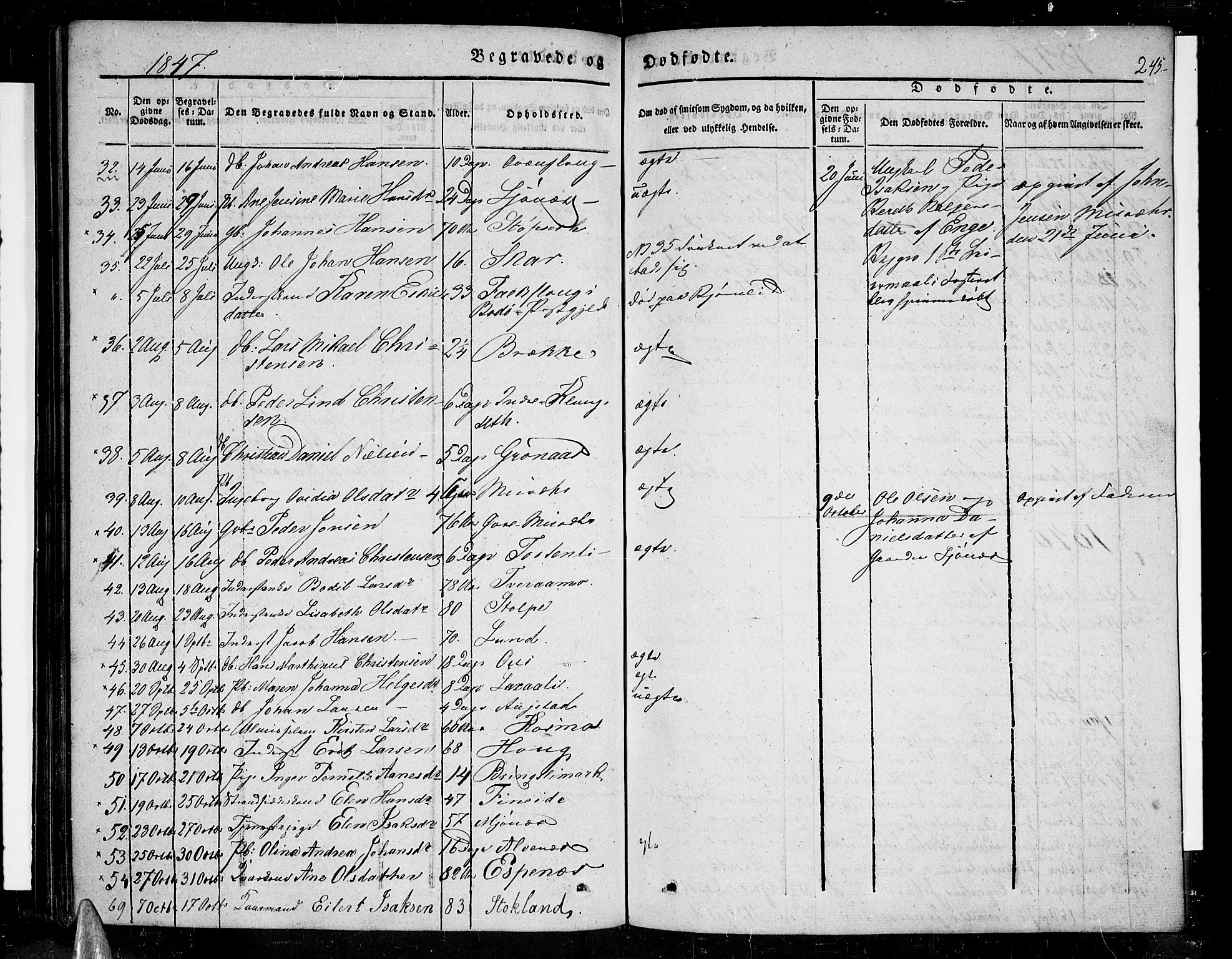 Ministerialprotokoller, klokkerbøker og fødselsregistre - Nordland, AV/SAT-A-1459/852/L0737: Parish register (official) no. 852A07, 1833-1849, p. 245