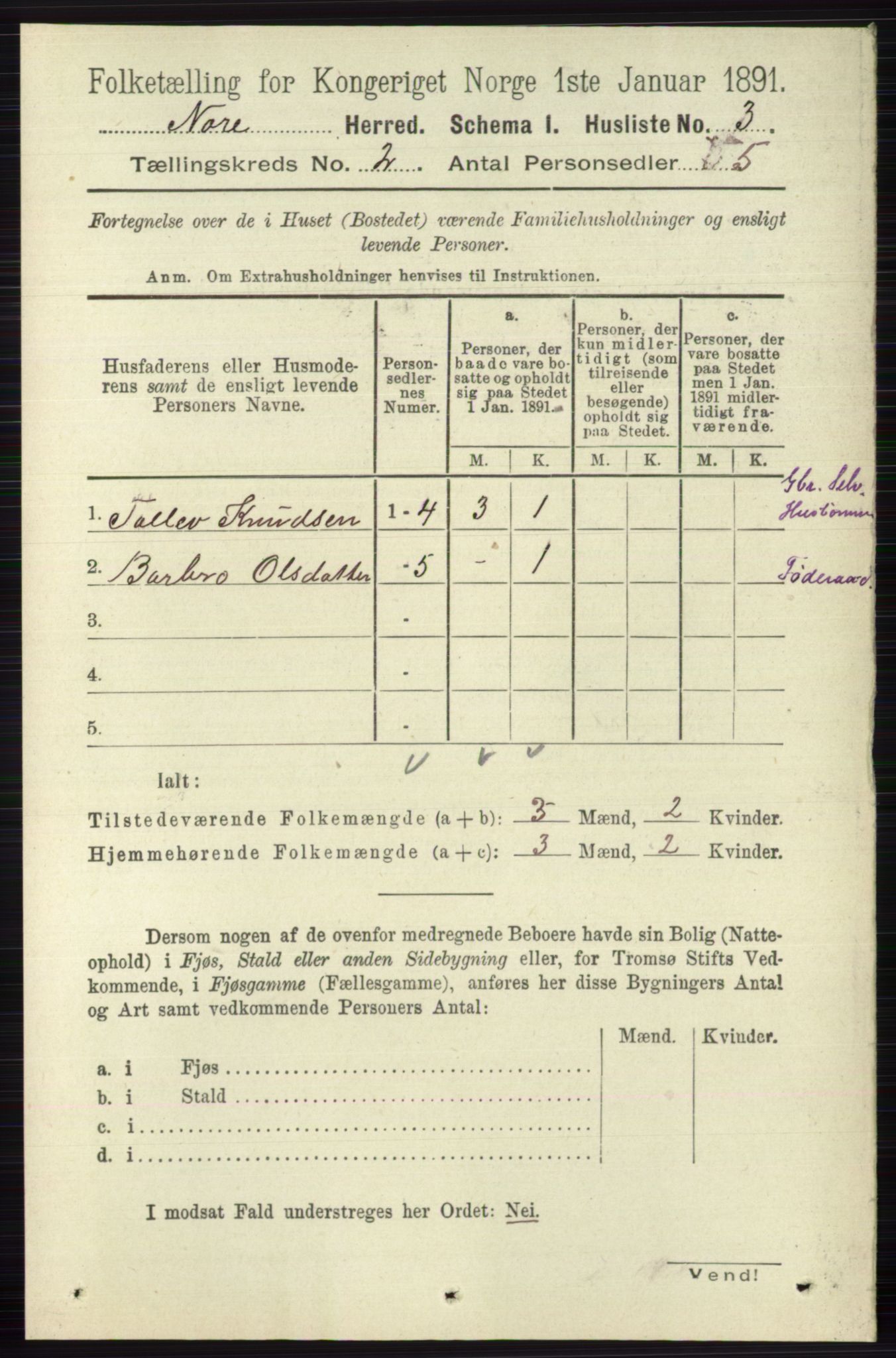 RA, 1891 census for 0633 Nore, 1891, p. 180