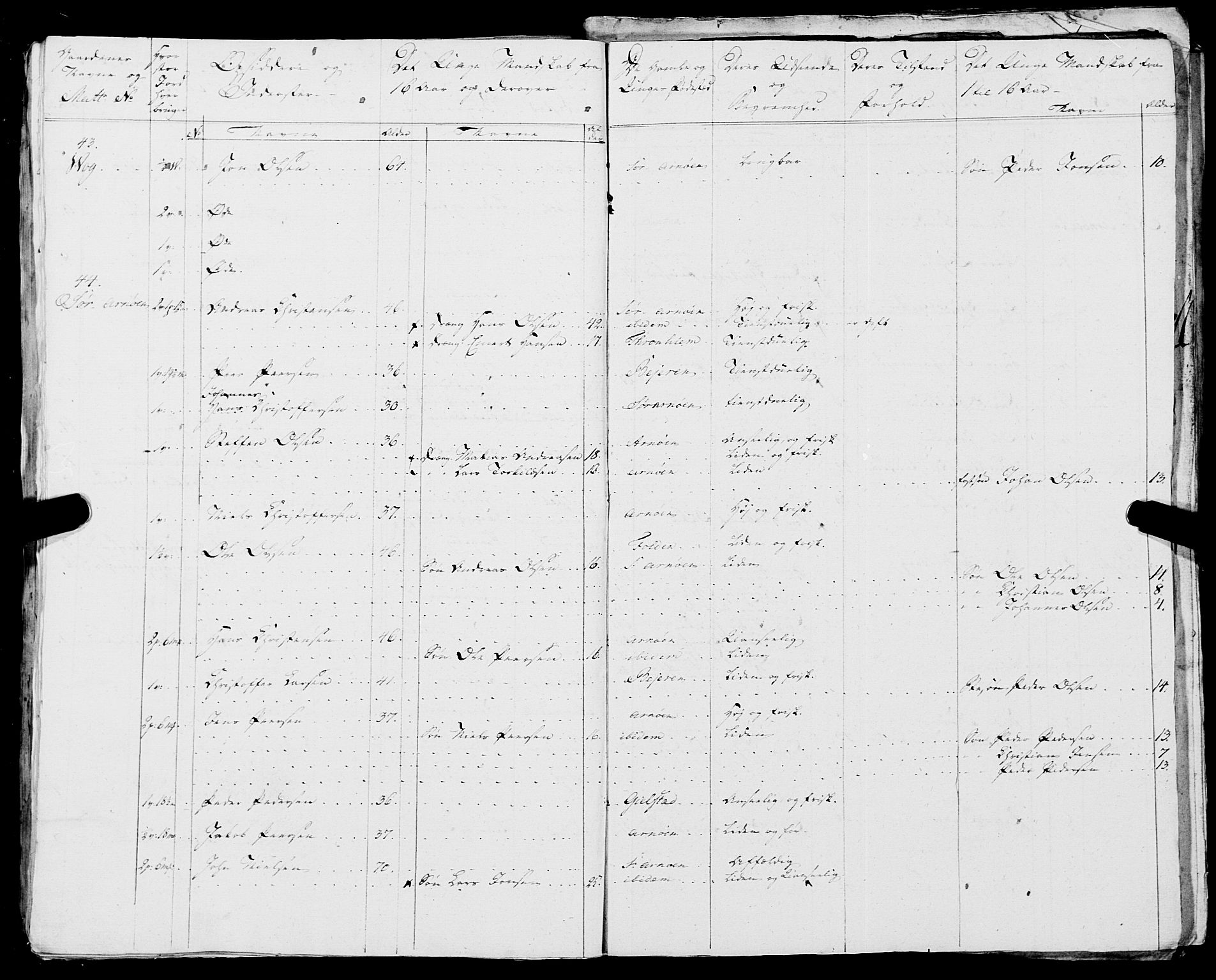 Fylkesmannen i Nordland, AV/SAT-A-0499/1.1/R/Ra/L0018: --, 1809-1836, p. 88