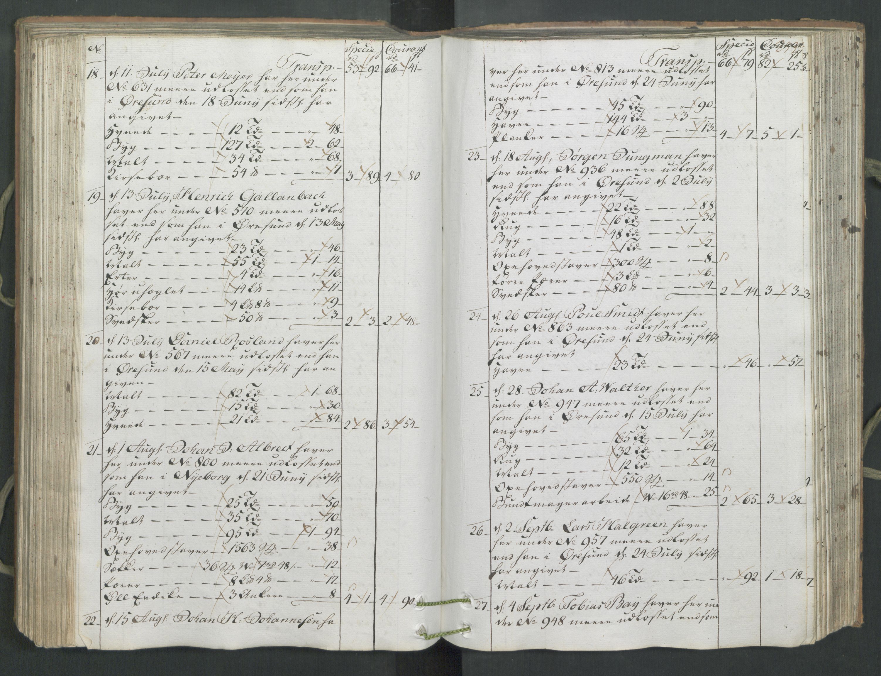 Generaltollkammeret, tollregnskaper, AV/RA-EA-5490/R26/L0222/0001: Tollregnskaper Bergen A / Inngående hovedtollbok, 1786, p. 252b-253a