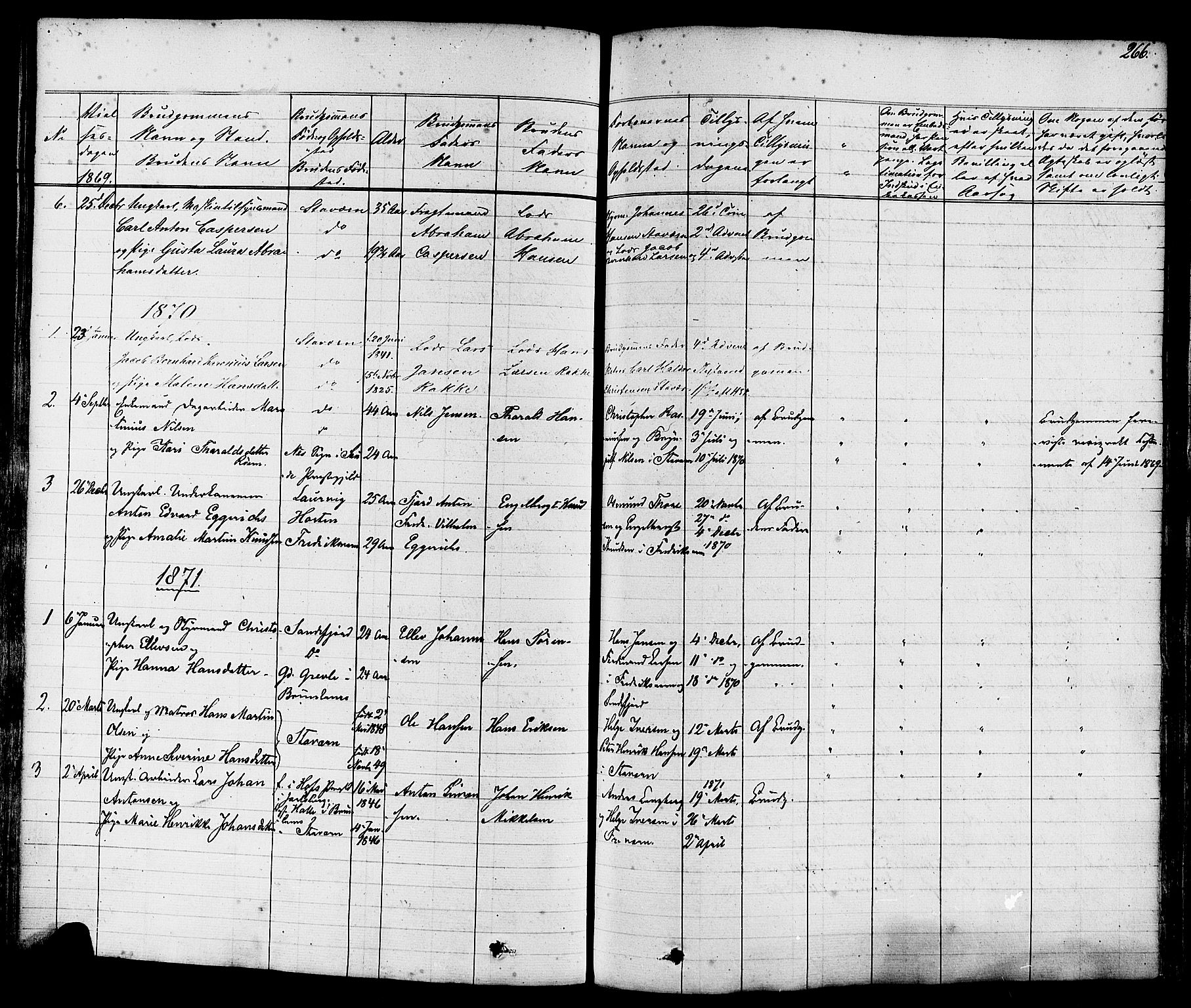 Stavern kirkebøker, SAKO/A-318/F/Fa/L0007: Parish register (official) no. 7, 1840-1877, p. 266