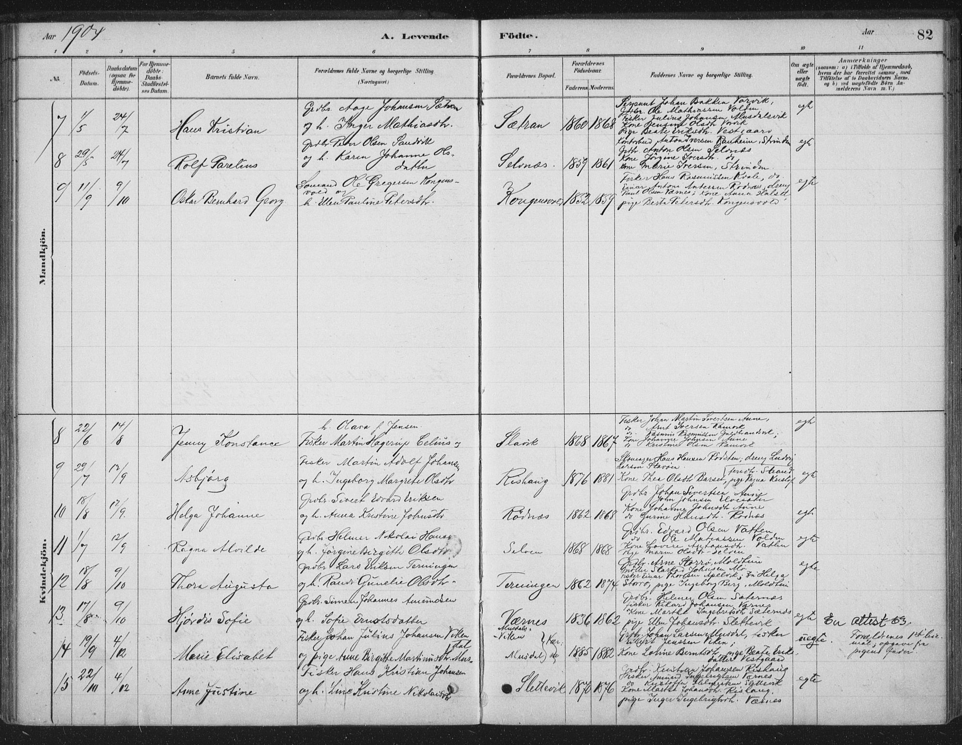 Ministerialprotokoller, klokkerbøker og fødselsregistre - Sør-Trøndelag, SAT/A-1456/662/L0755: Parish register (official) no. 662A01, 1879-1905, p. 82
