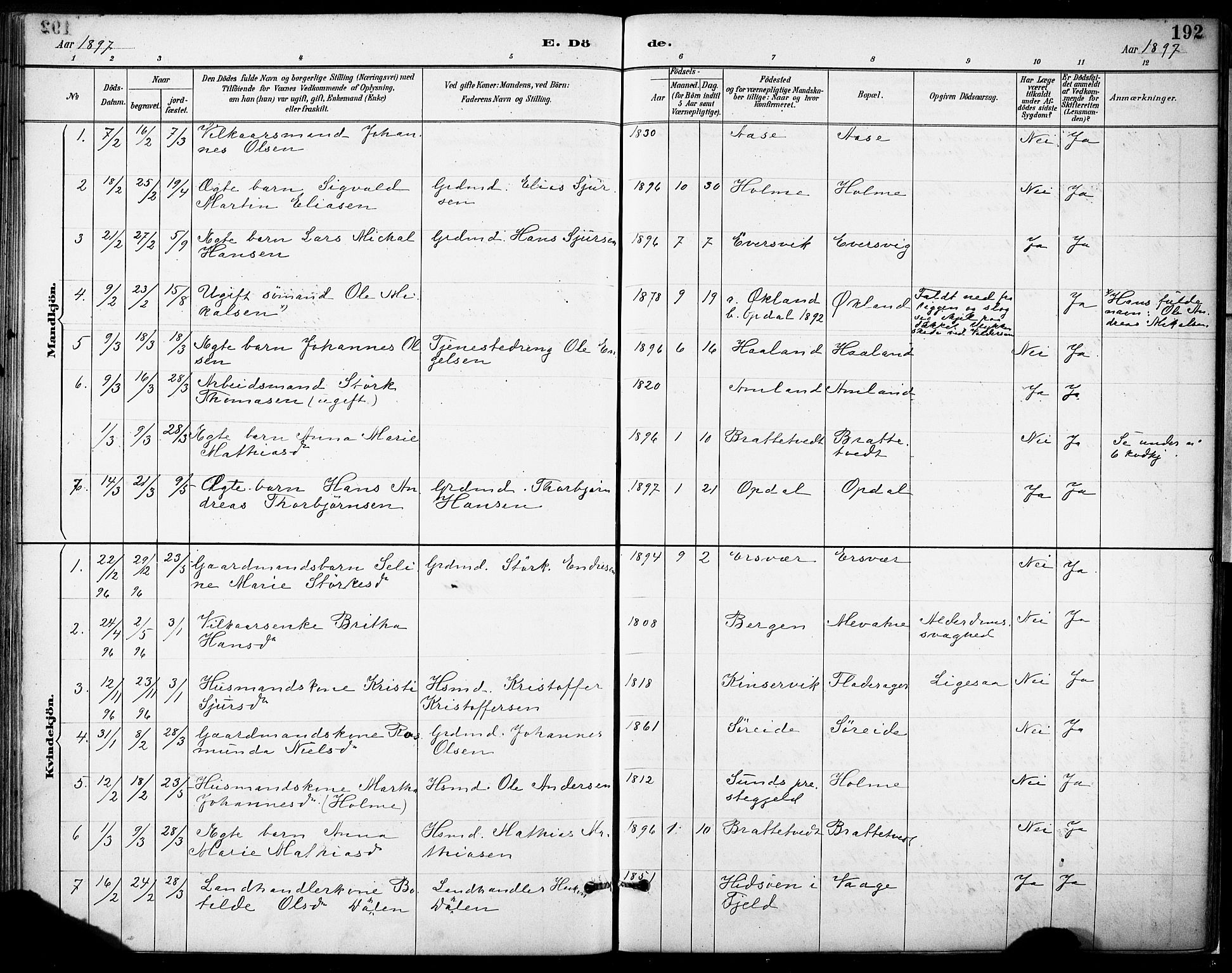 Tysnes sokneprestembete, SAB/A-78601/H/Haa: Parish register (official) no. D 1, 1887-1904, p. 192