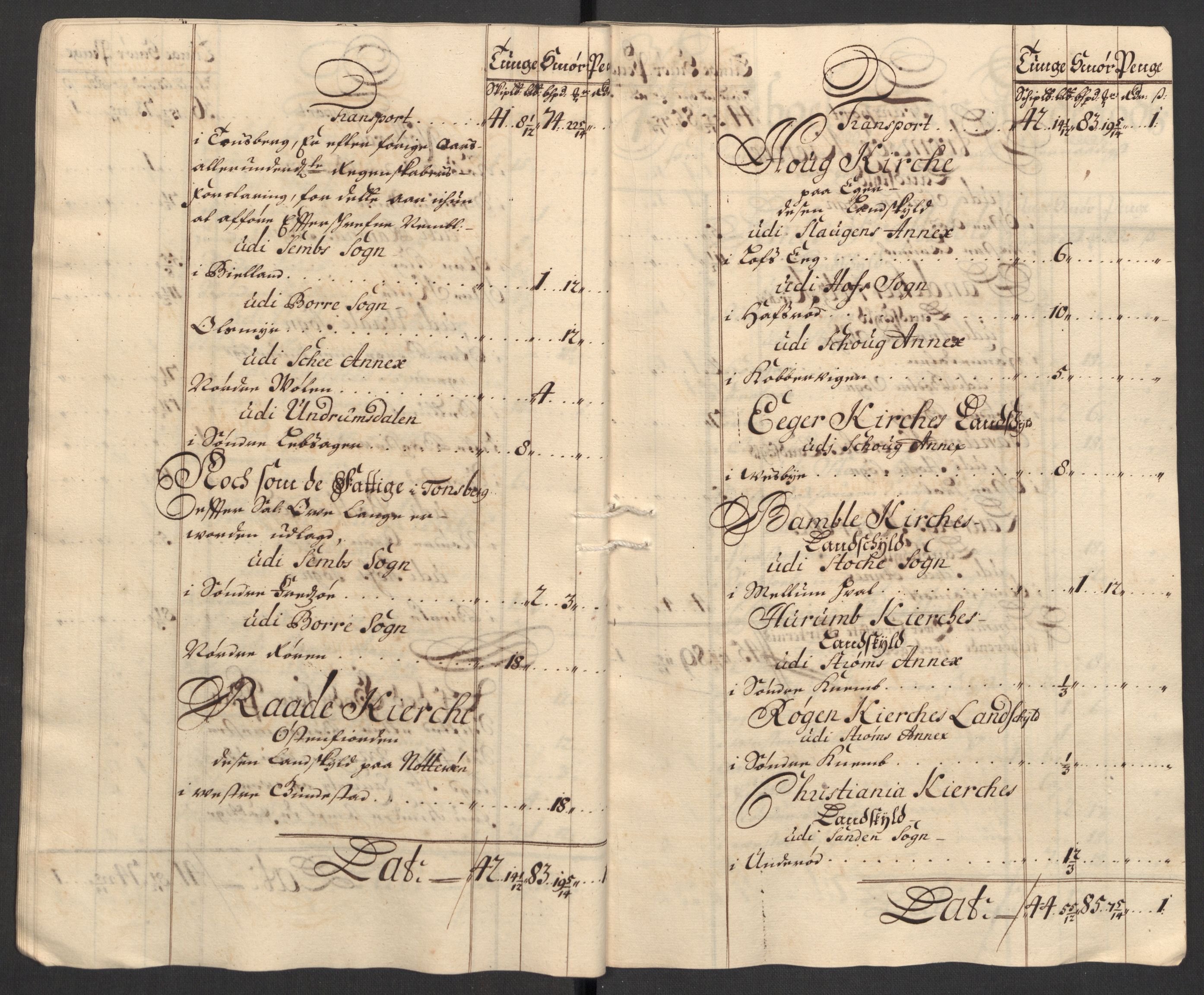 Rentekammeret inntil 1814, Reviderte regnskaper, Fogderegnskap, AV/RA-EA-4092/R32/L1871: Fogderegnskap Jarlsberg grevskap, 1703-1705, p. 95