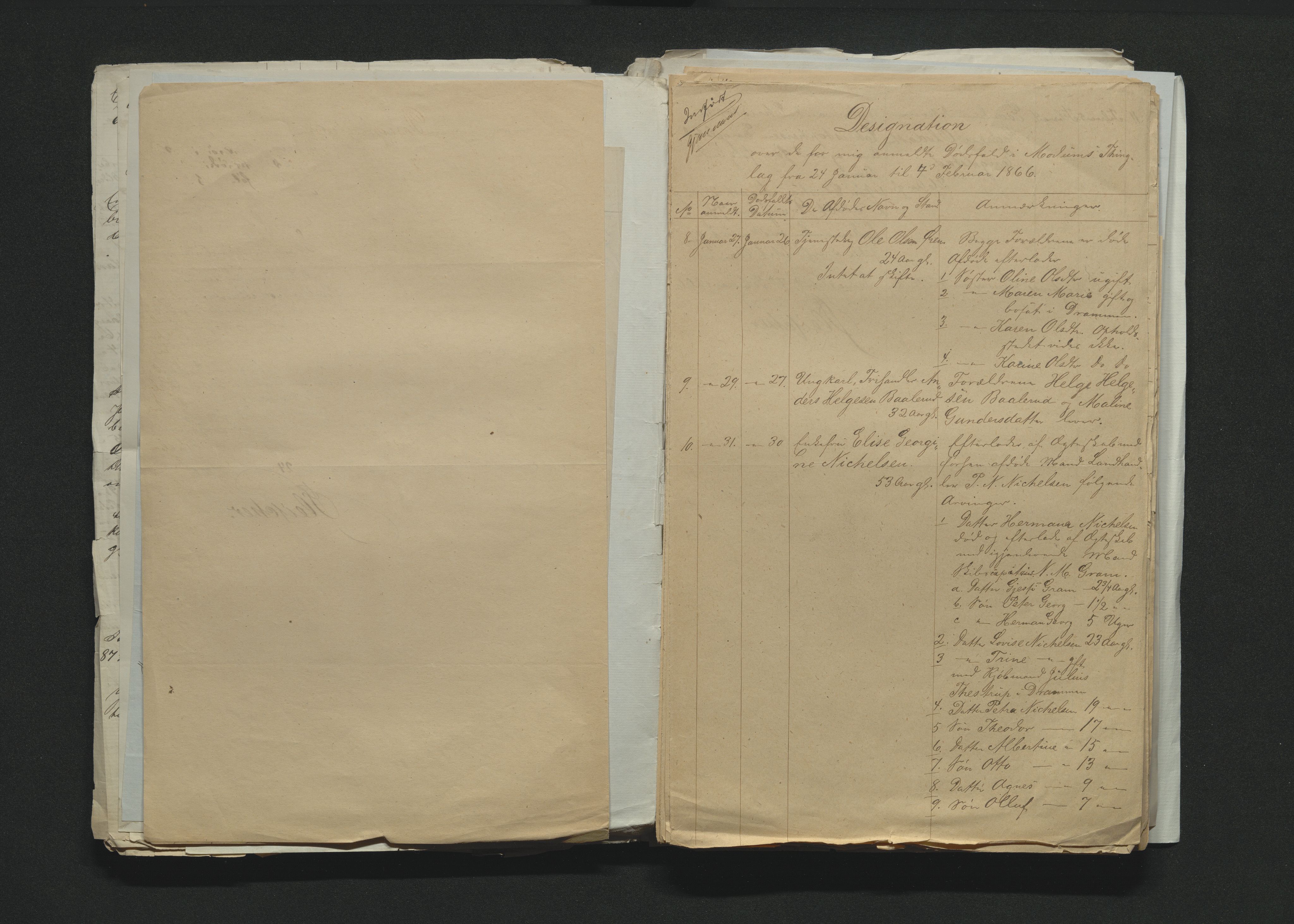 Eiker, Modum og Sigdal sorenskriveri, AV/SAKO-A-123/H/Ha/Hab/L0012: Dødsfallsmeldinger, 1866-1869, p. 53