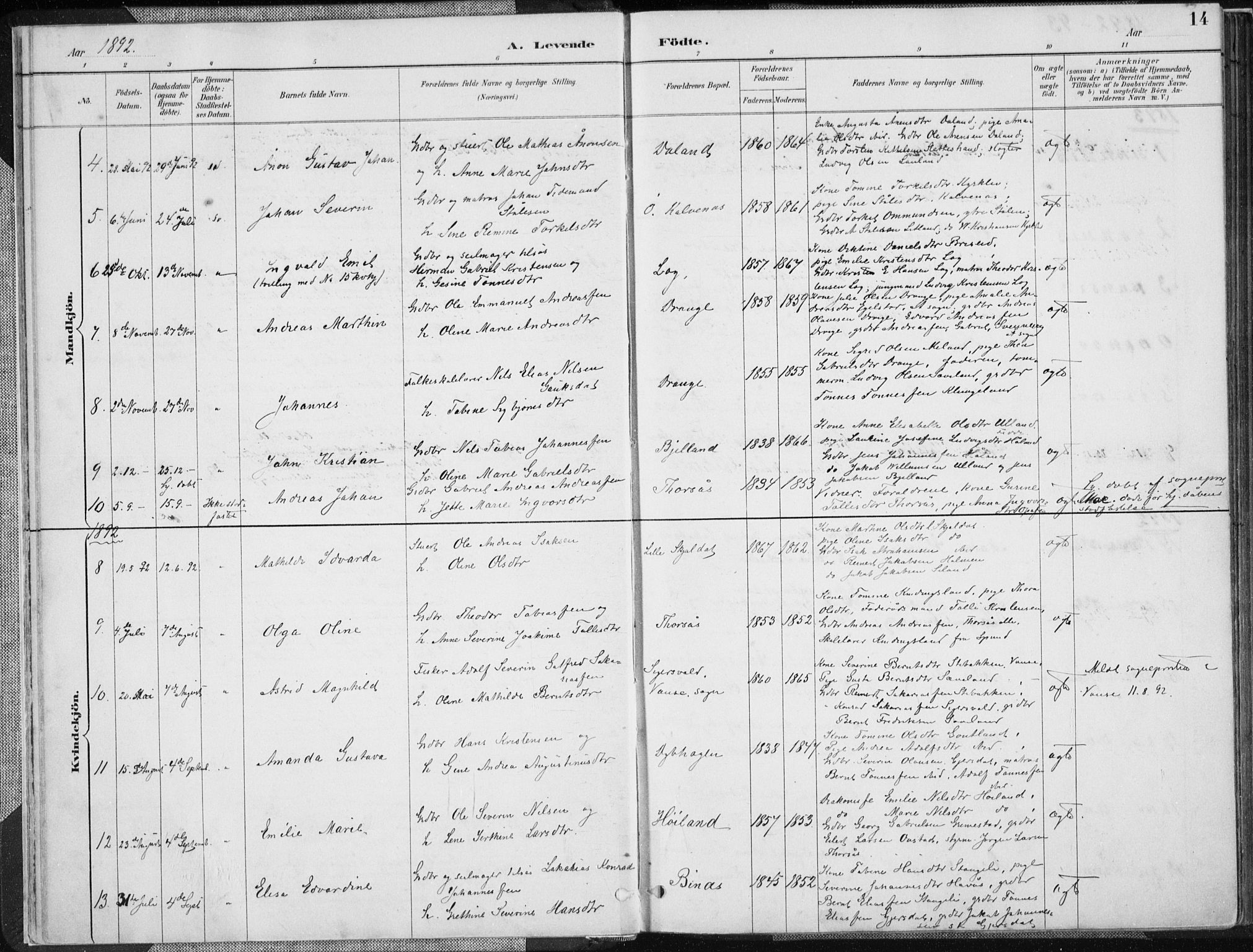 Herad sokneprestkontor, AV/SAK-1111-0018/F/Fa/Faa/L0006: Parish register (official) no. A 6, 1887-1907, p. 14