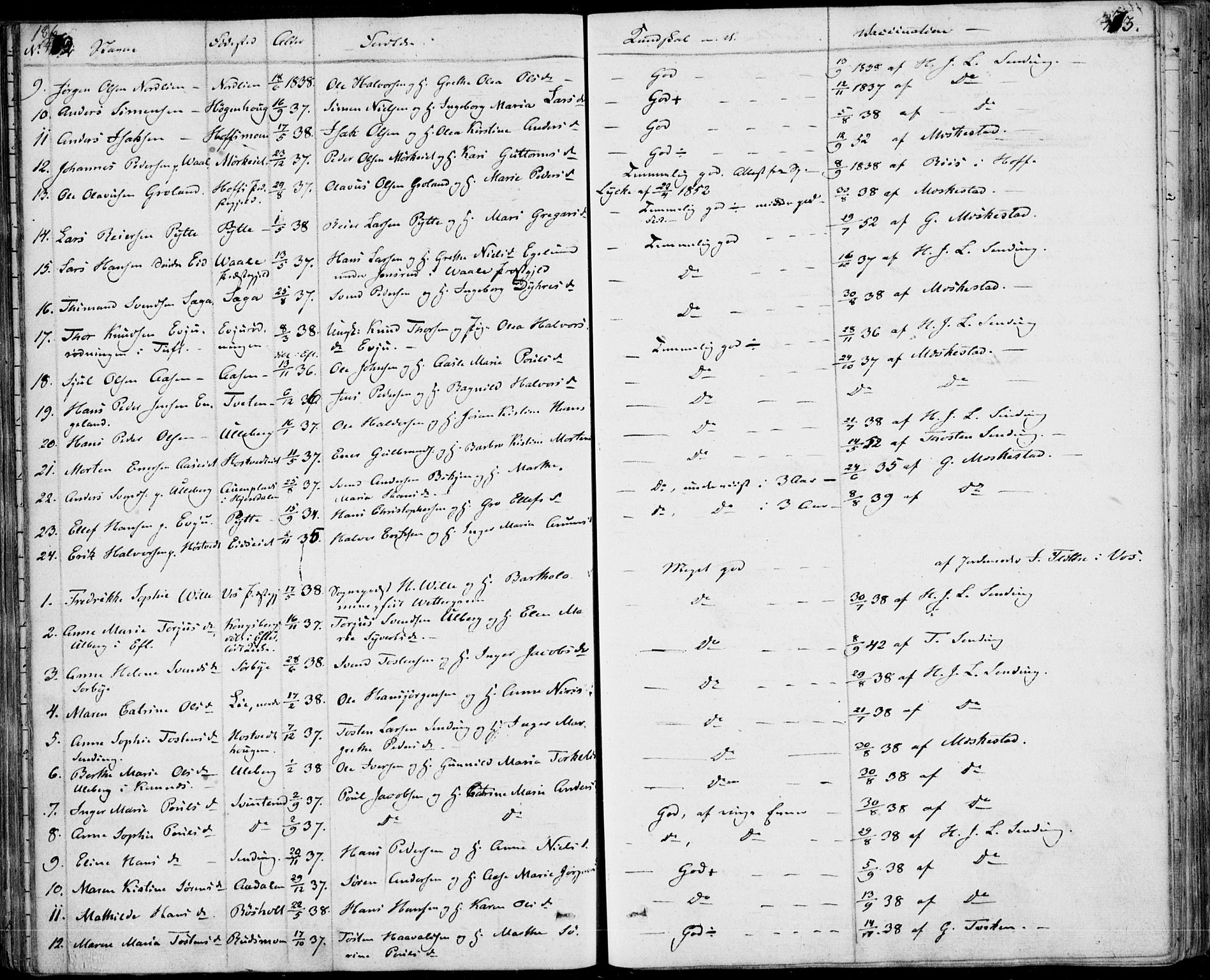 Sandsvær kirkebøker, AV/SAKO-A-244/F/Fa/L0005: Parish register (official) no. I 5, 1840-1856, p. 372-373