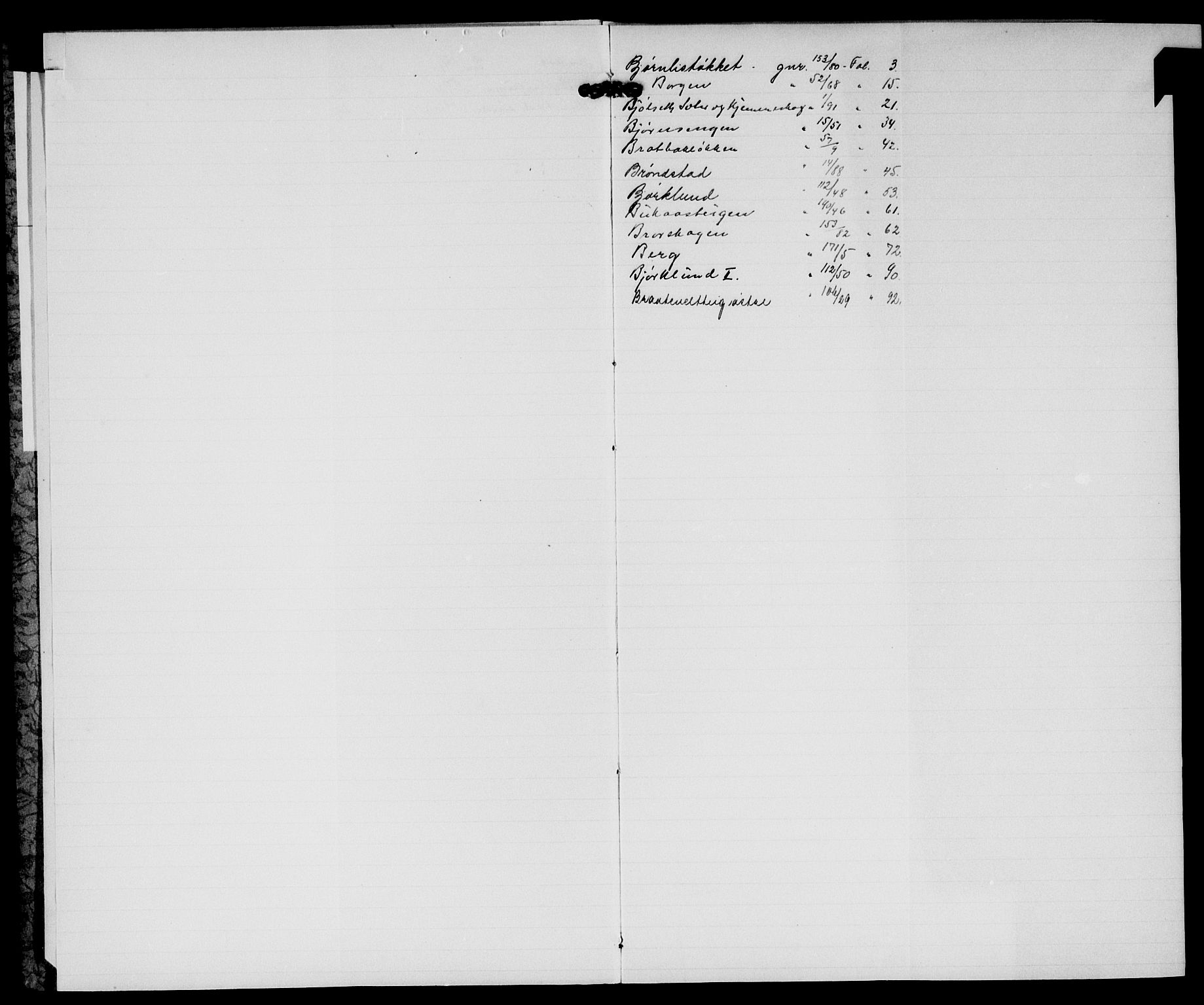 Sør-Østerdal sorenskriveri, SAH/TING-018/H/Ha/Haa/L0018: Mortgage register no. 10, 1919