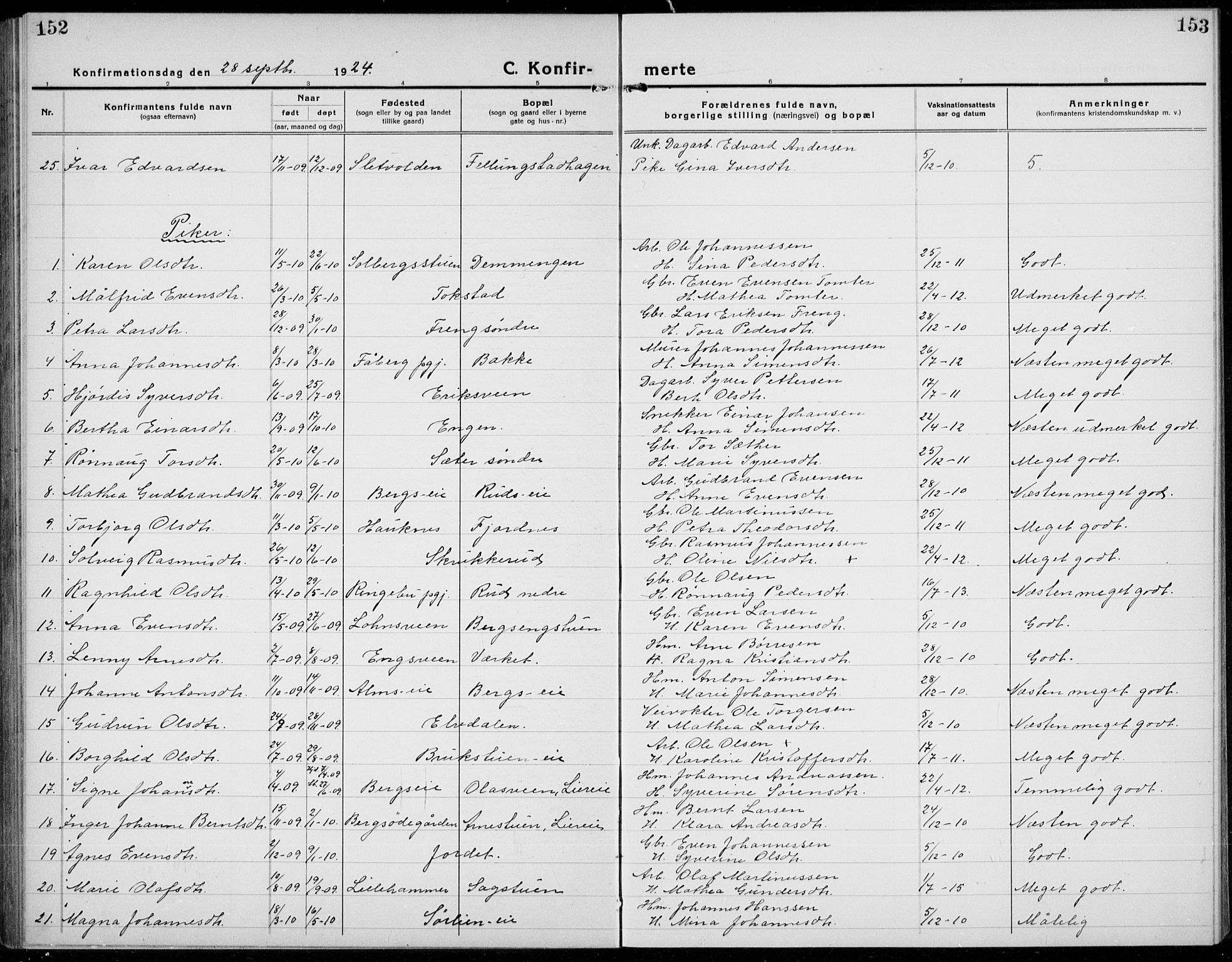 Brøttum prestekontor, SAH/PREST-016/L/La/L0001: Parish register (copy) no. 1, 1921-1941, p. 152-153