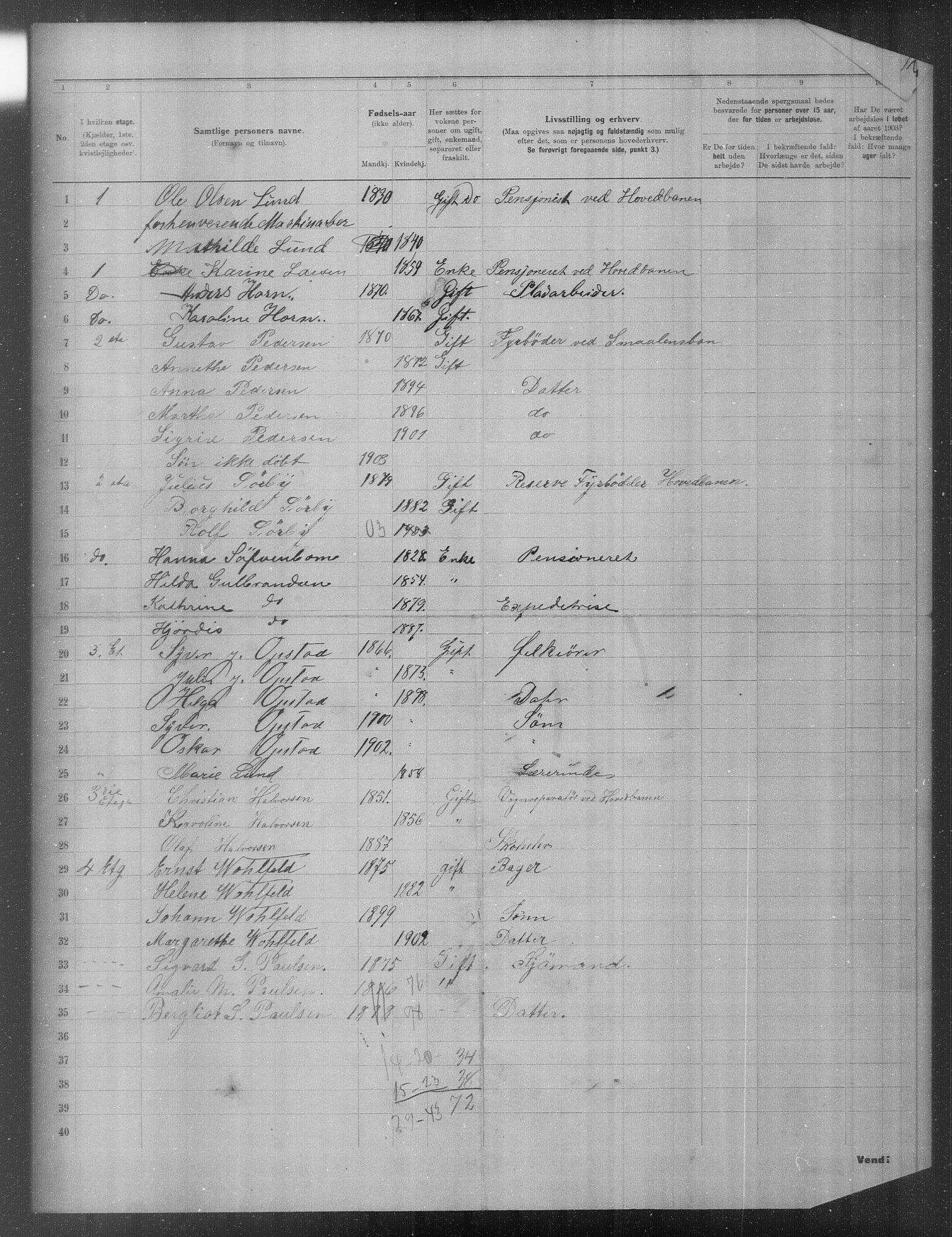 OBA, Municipal Census 1903 for Kristiania, 1903, p. 17827