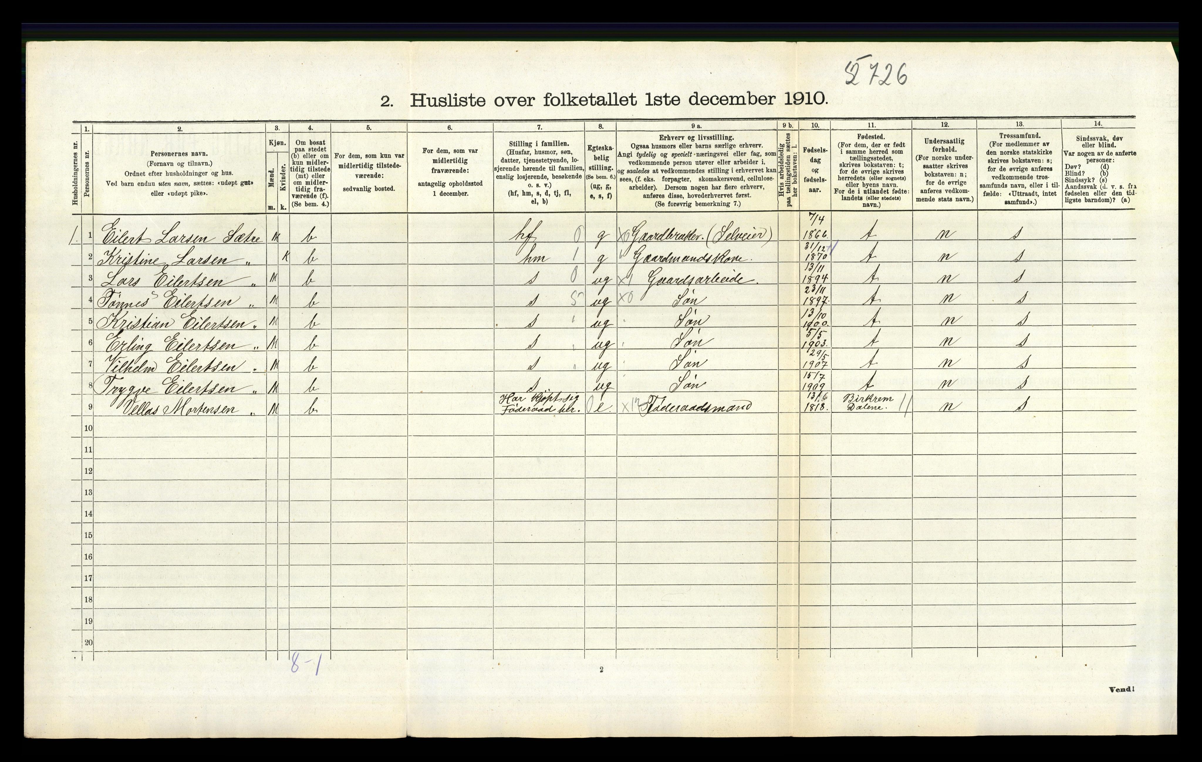 RA, 1910 census for Lund, 1910, p. 593