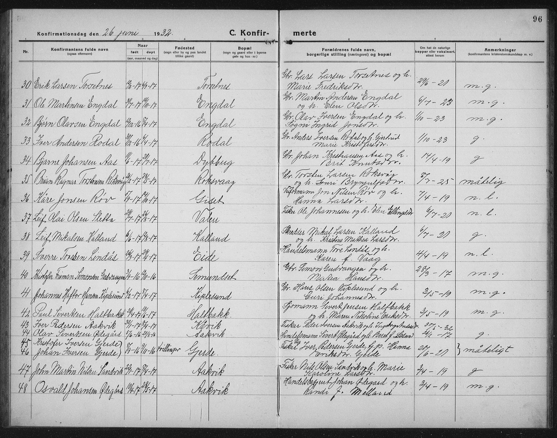 Ministerialprotokoller, klokkerbøker og fødselsregistre - Møre og Romsdal, AV/SAT-A-1454/578/L0911: Parish register (copy) no. 578C04, 1921-1940, p. 96