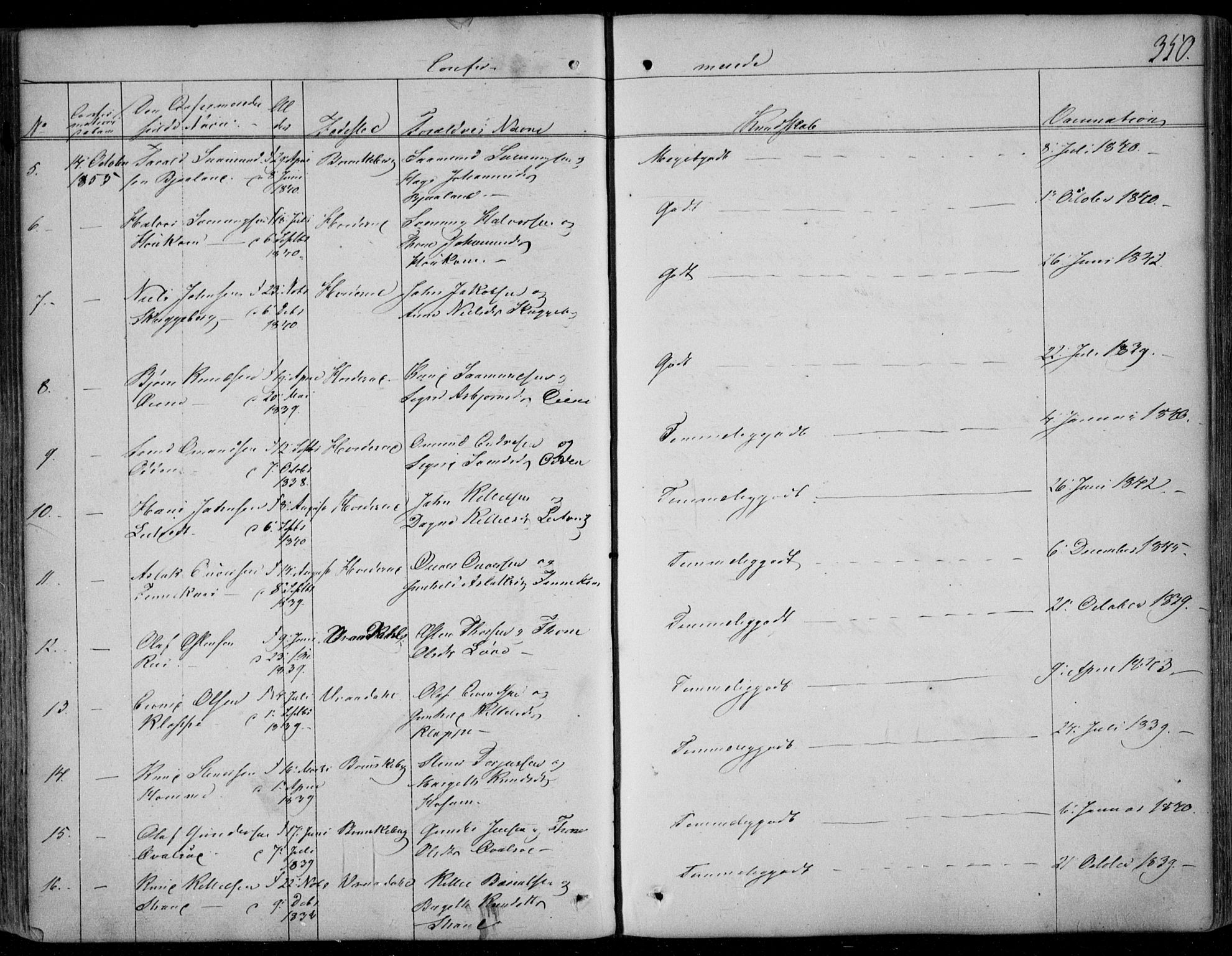 Kviteseid kirkebøker, SAKO/A-276/F/Fa/L0006: Parish register (official) no. I 6, 1836-1858, p. 350