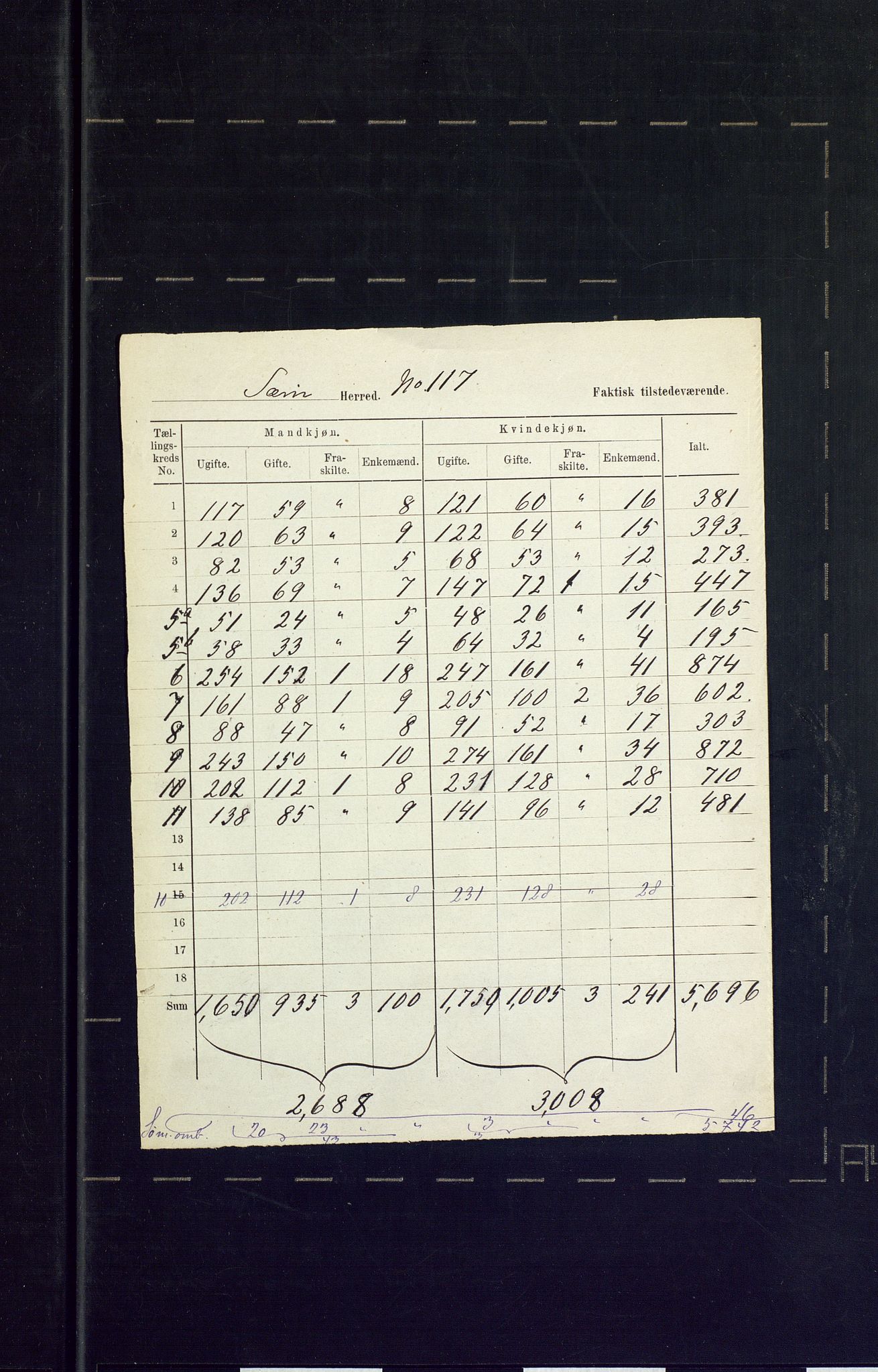 SAKO, 1875 census for 0721P Sem, 1875, p. 66
