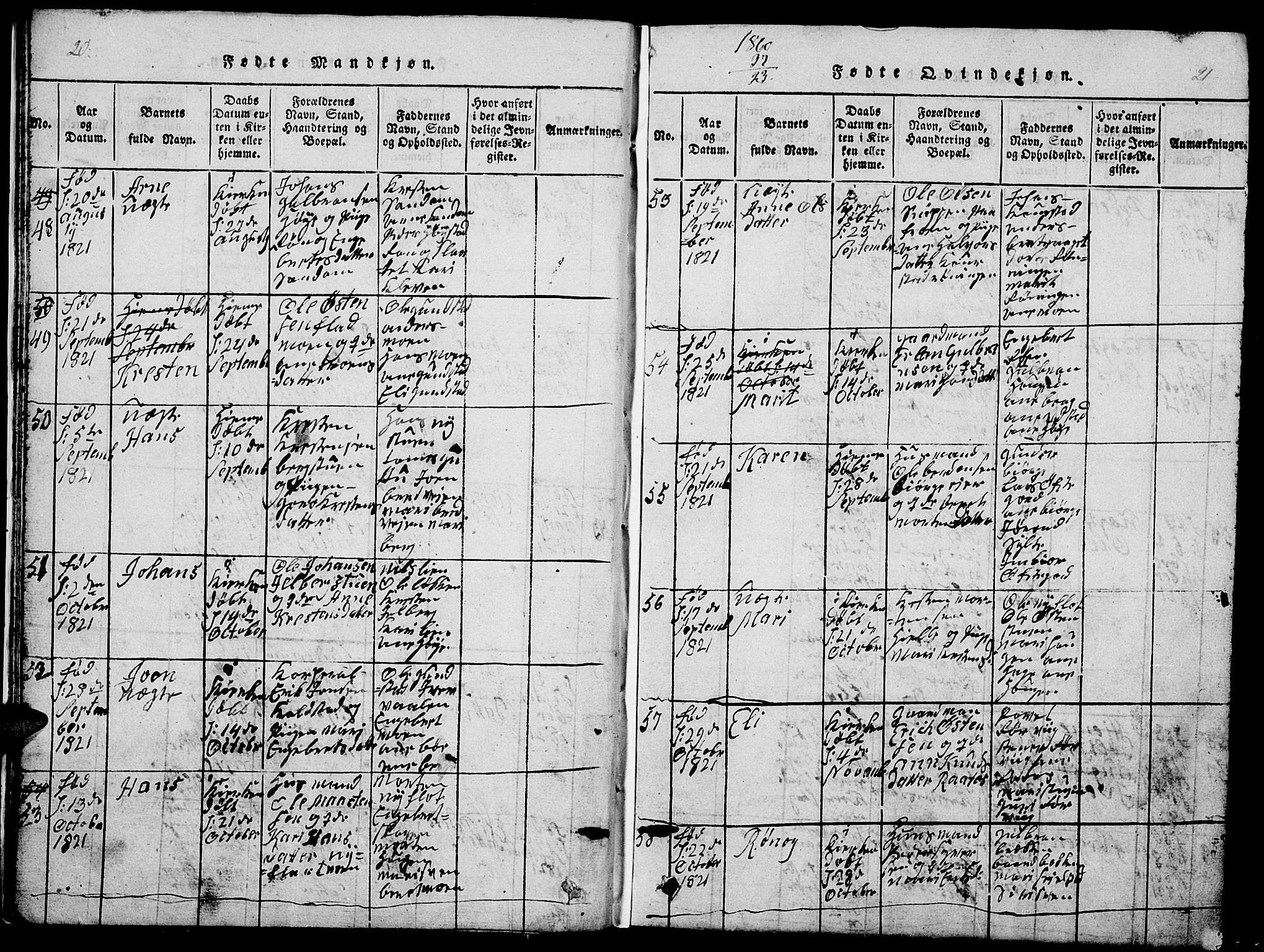 Ringebu prestekontor, AV/SAH-PREST-082/H/Ha/Hab/L0001: Parish register (copy) no. 1, 1821-1839, p. 20-21