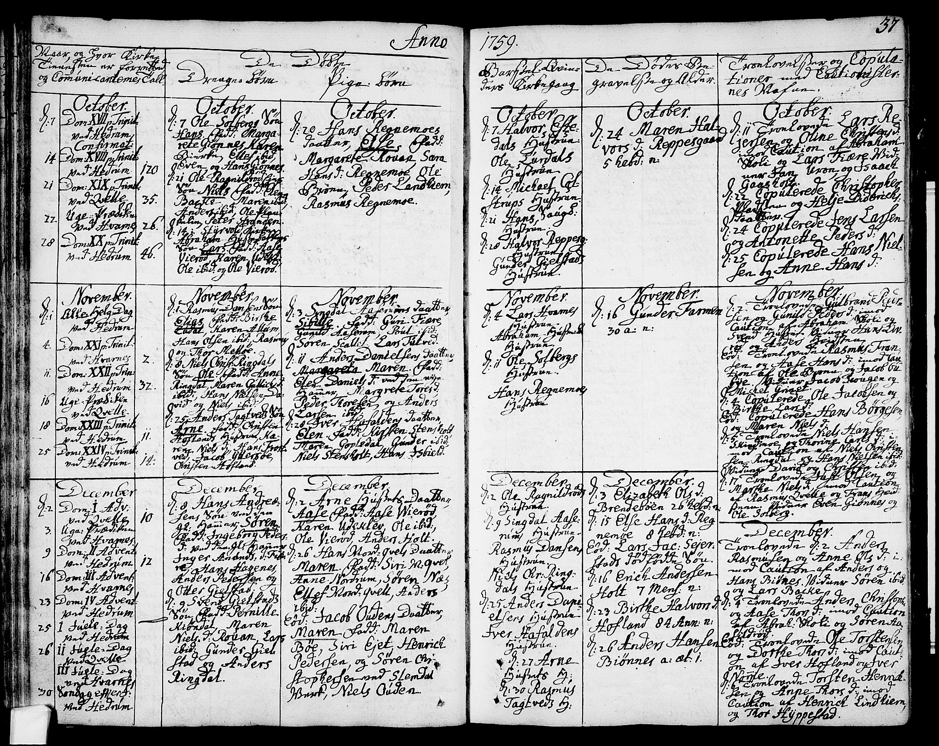 Hedrum kirkebøker, AV/SAKO-A-344/F/Fa/L0001: Parish register (official) no. I 1, 1751-1785, p. 37